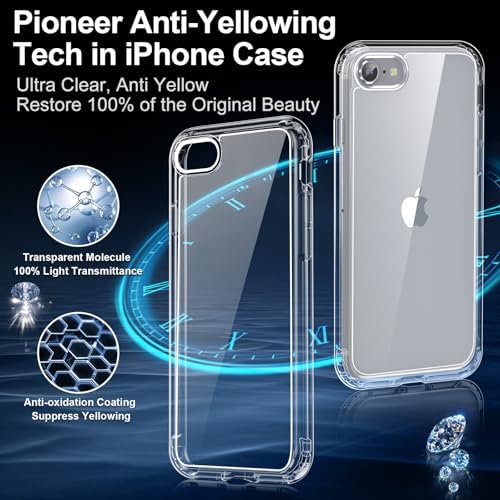 Redpepper for iPhone SE Case 2022/2020 / iPhone 7/ iPhone 8 [Anti-Yellowing] Protective Shockproof Phone Case Cover 4.7 inch- Clear