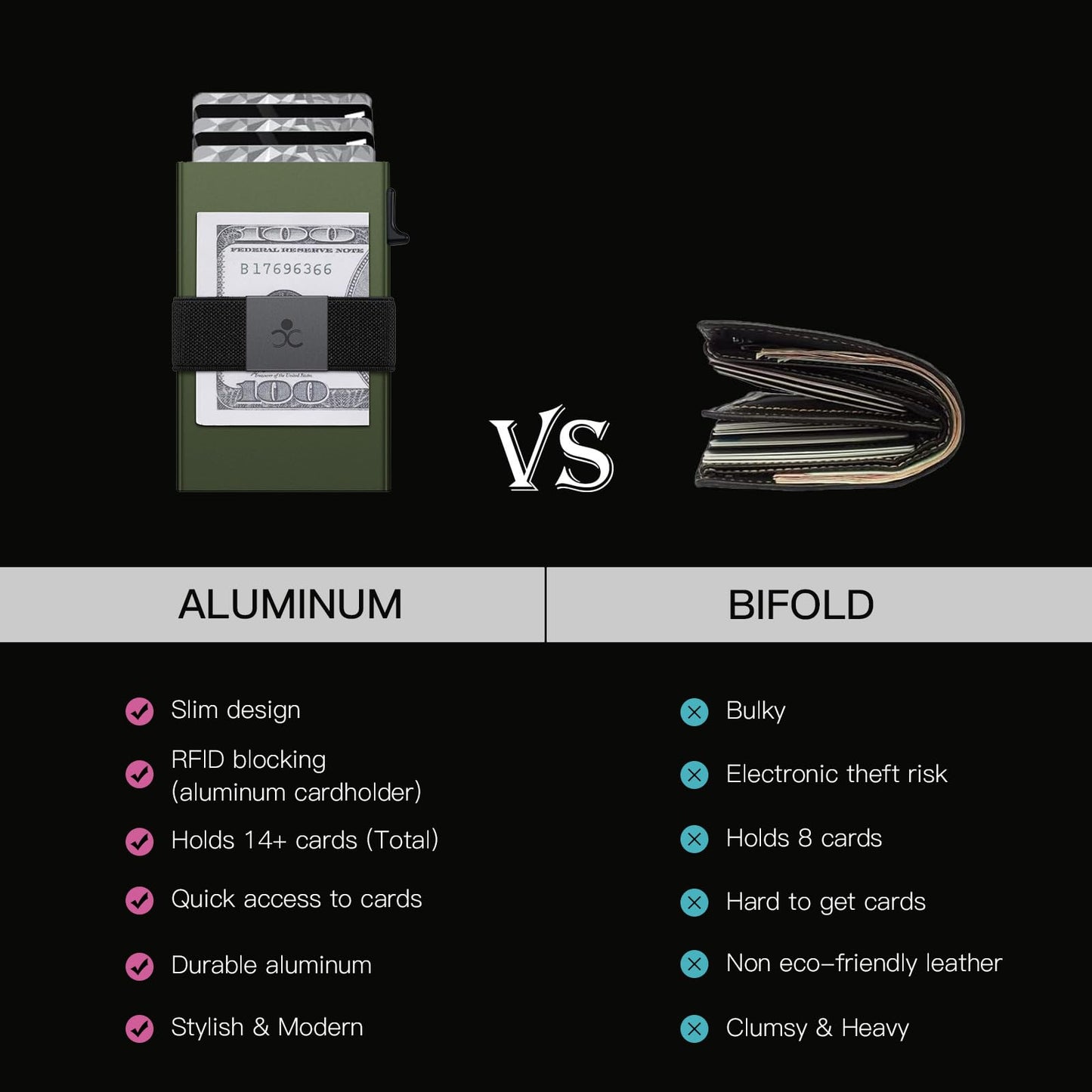 Slim Aluminum Card Holder Wallet for Men, Durable Expandable Backplate, RFID Blocking Minimalist Metal Pop Up Wallet, Holds 12+ Cards Plus Cash (Black)