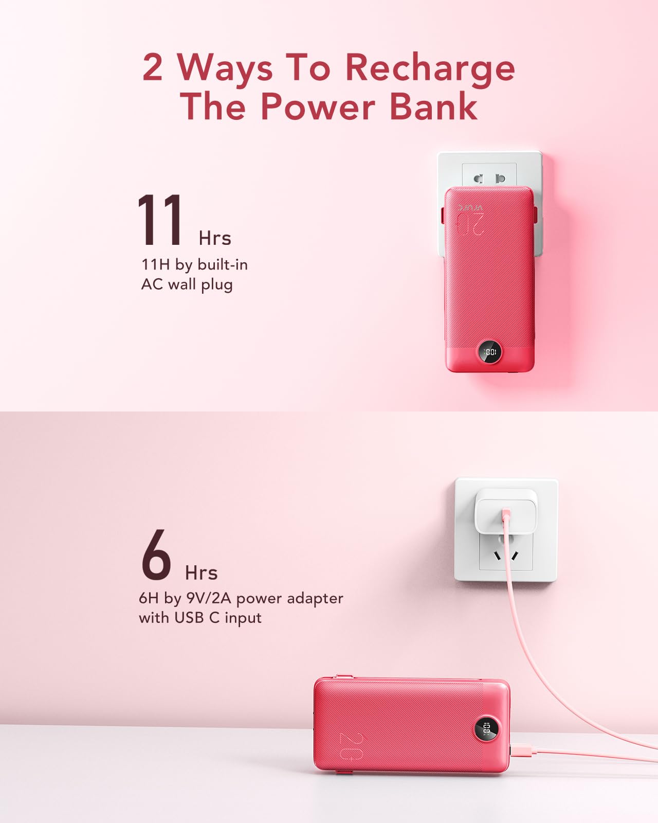 VRURC Power Bank 20000mAh, Fast Charging Portable Charger USB C,4 Output 2 Input Charging Bank Equipped with LED Display,Built-in Wall Plug and Cables,Cell Phone Replacement Battery,White