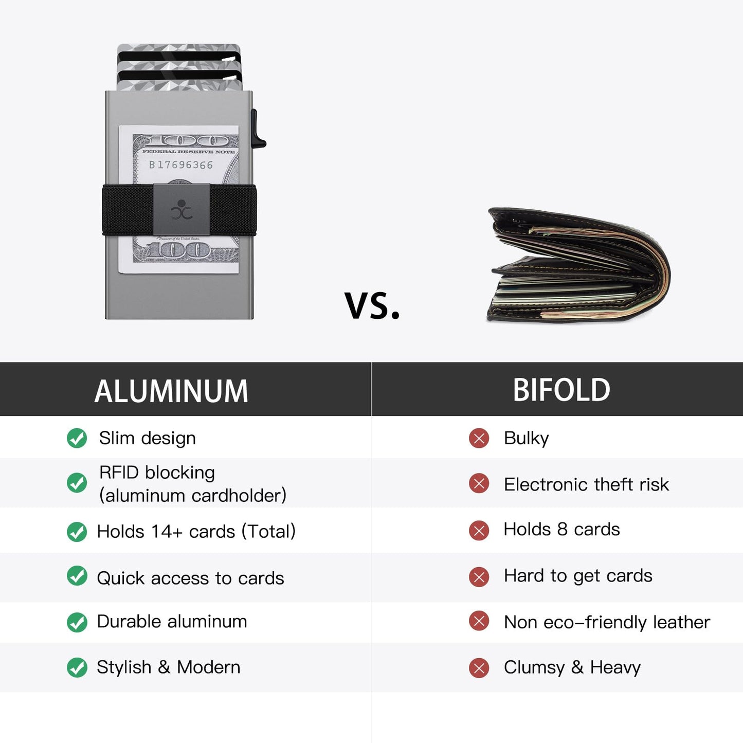 Slim Aluminum Card Holder Wallet for Men, Durable Expandable Backplate, RFID Blocking Minimalist Metal Pop Up Wallet, Holds 12+ Cards Plus Cash (Black)