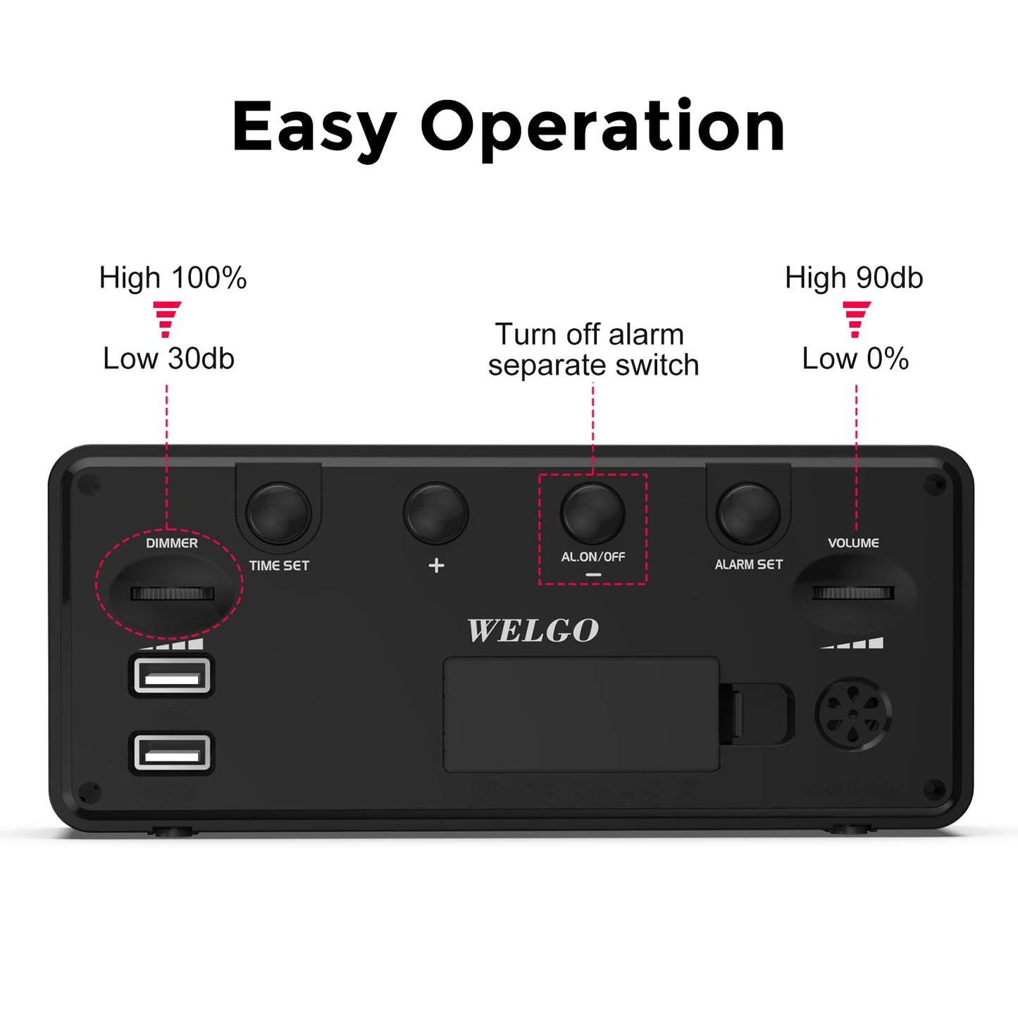 7.5 Inches Large Digital Alarm Clock for Seniors & Kids, 0-100% Dimmable Display, USB Charging Port, Adjustable Volume, Easy Operation, Snooze, Outlet Powered for Bedroom