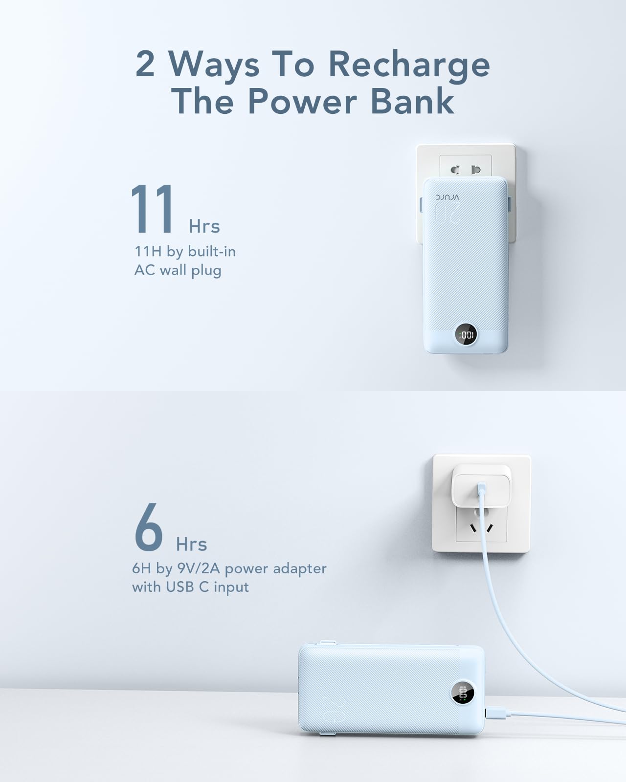 VRURC Power Bank 20000mAh, Fast Charging Portable Charger USB C,4 Output 2 Input Charging Bank Equipped with LED Display,Built-in Wall Plug and Cables,Cell Phone Replacement Battery,White