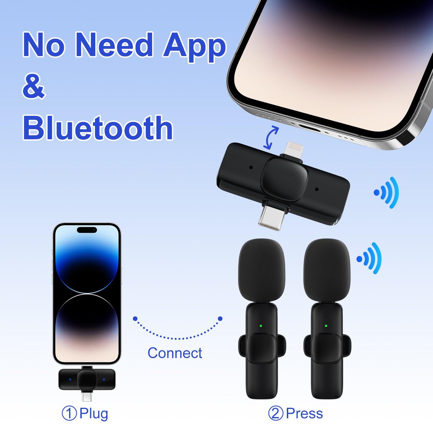 2 Pack Wireless Lavalier Microphone for iPhone, Professional Lapel Mics, Wireless Mic Plug-Play, Lapel Microphone for Video Recording Interview TikTok (USB C for Android iphone15/16)