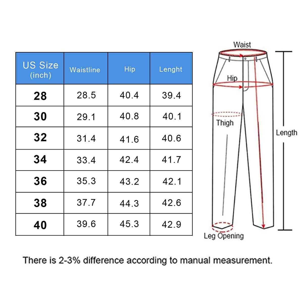 HUNGSON Men's Slim Fit Stretch Jeans Ripped Skinny Jeans for Men, Distressed Straight Leg Fashion Comfort Flex Waist Pants