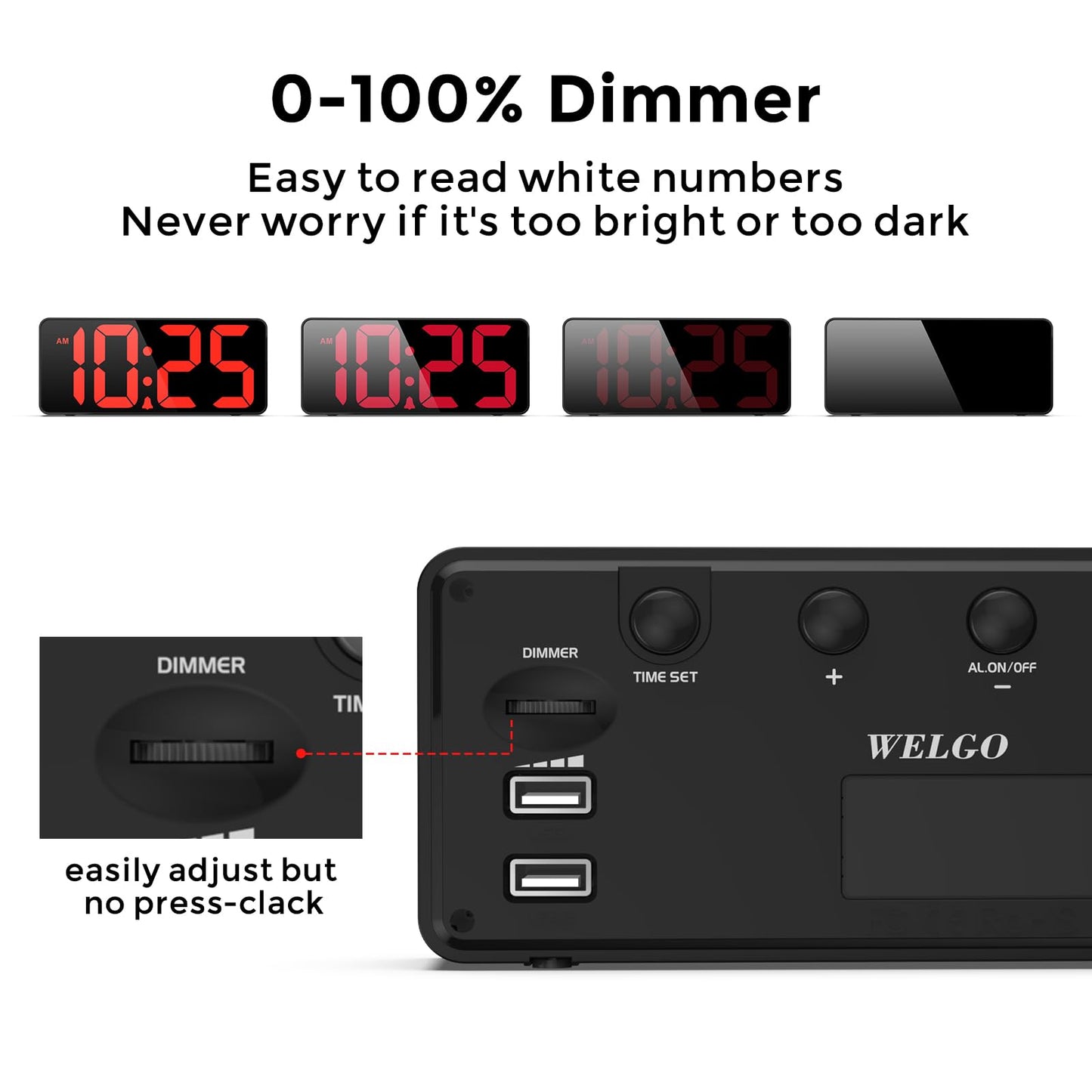 7.5 Inches Large Digital Alarm Clock for Seniors & Kids, 0-100% Dimmable Display, USB Charging Port, Adjustable Volume, Easy Operation, Snooze, Outlet Powered for Bedroom