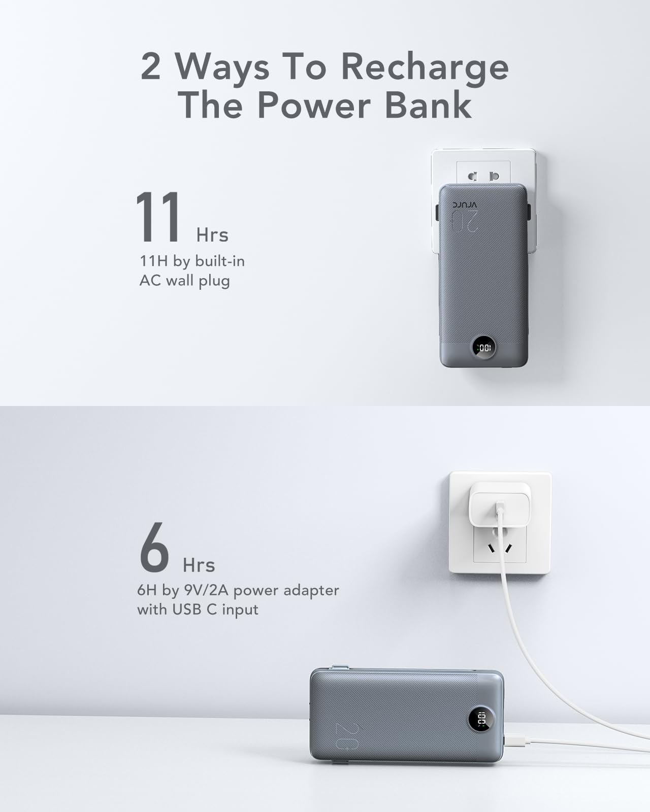 VRURC Power Bank 20000mAh, Fast Charging Portable Charger USB C,4 Output 2 Input Charging Bank Equipped with LED Display,Built-in Wall Plug and Cables,Cell Phone Replacement Battery,White