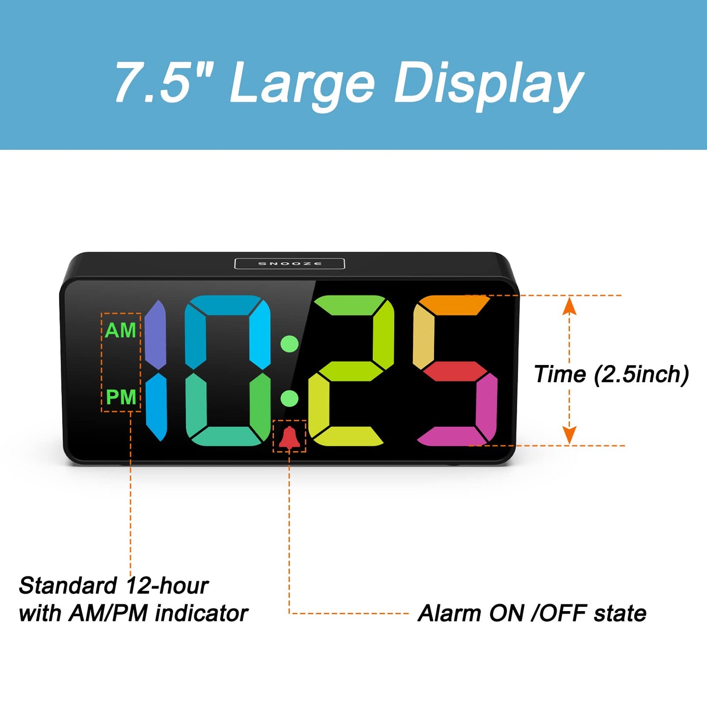 7.5 Inches Large Digital Alarm Clock for Seniors & Kids, 0-100% Dimmable Display, USB Charging Port, Adjustable Volume, Easy Operation, Snooze, Outlet Powered for Bedroom