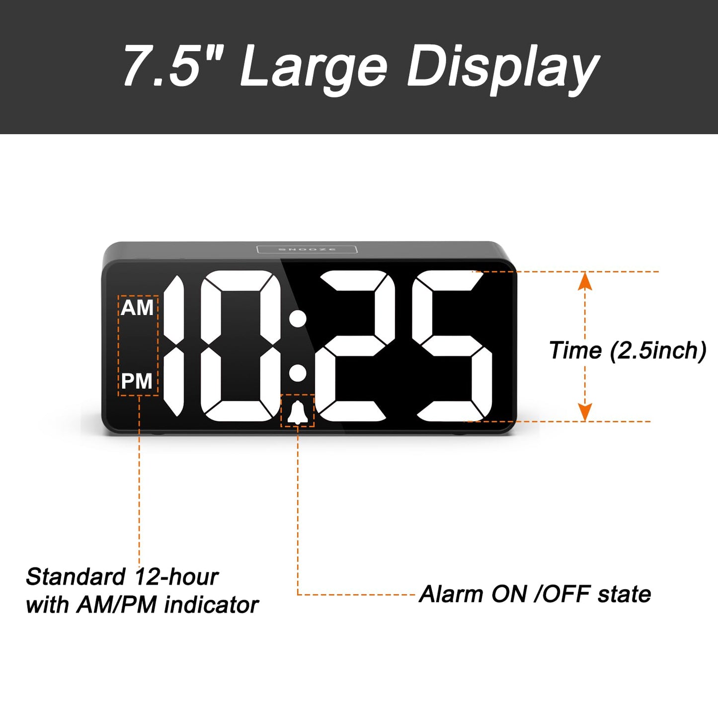 7.5 Inches Large Digital Alarm Clock for Seniors & Kids, 0-100% Dimmable Display, USB Charging Port, Adjustable Volume, Easy Operation, Snooze, Outlet Powered for Bedroom