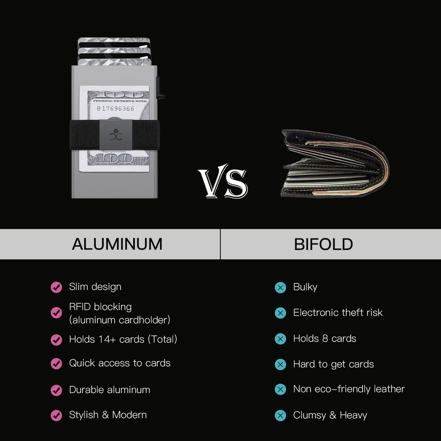 Slim Aluminum Card Holder Wallet for Men, Durable Expandable Backplate, RFID Blocking Minimalist Metal Pop Up Wallet, Holds 12+ Cards Plus Cash (Black)