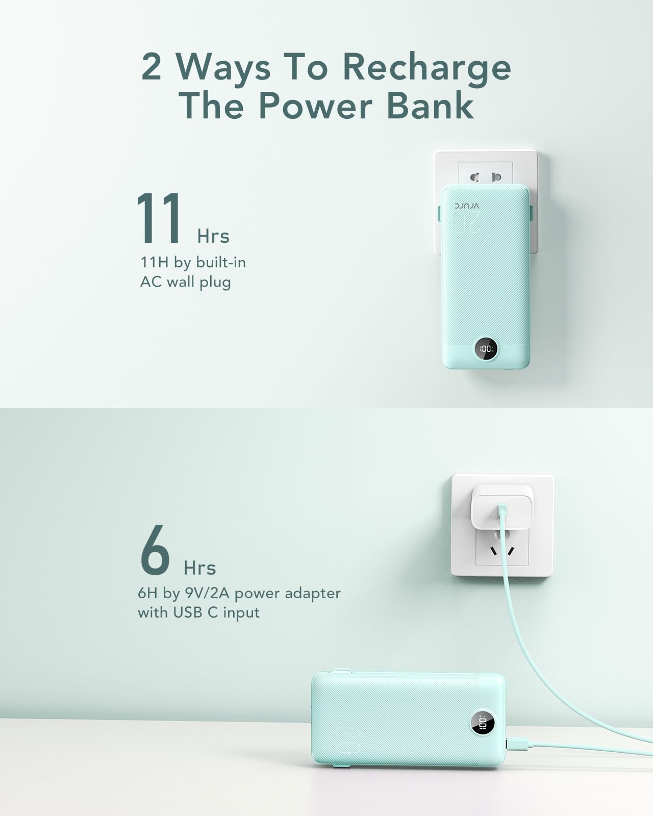 VRURC Power Bank 20000mAh, Fast Charging Portable Charger USB C,4 Output 2 Input Charging Bank Equipped with LED Display,Built-in Wall Plug and Cables,Cell Phone Replacement Battery,White