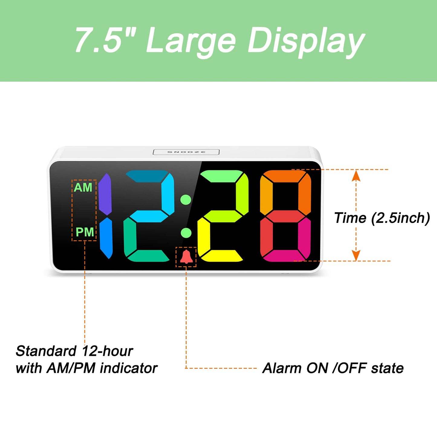7.5 Inches Large Digital Alarm Clock for Seniors & Kids, 0-100% Dimmable Display, USB Charging Port, Adjustable Volume, Easy Operation, Snooze, Outlet Powered for Bedroom