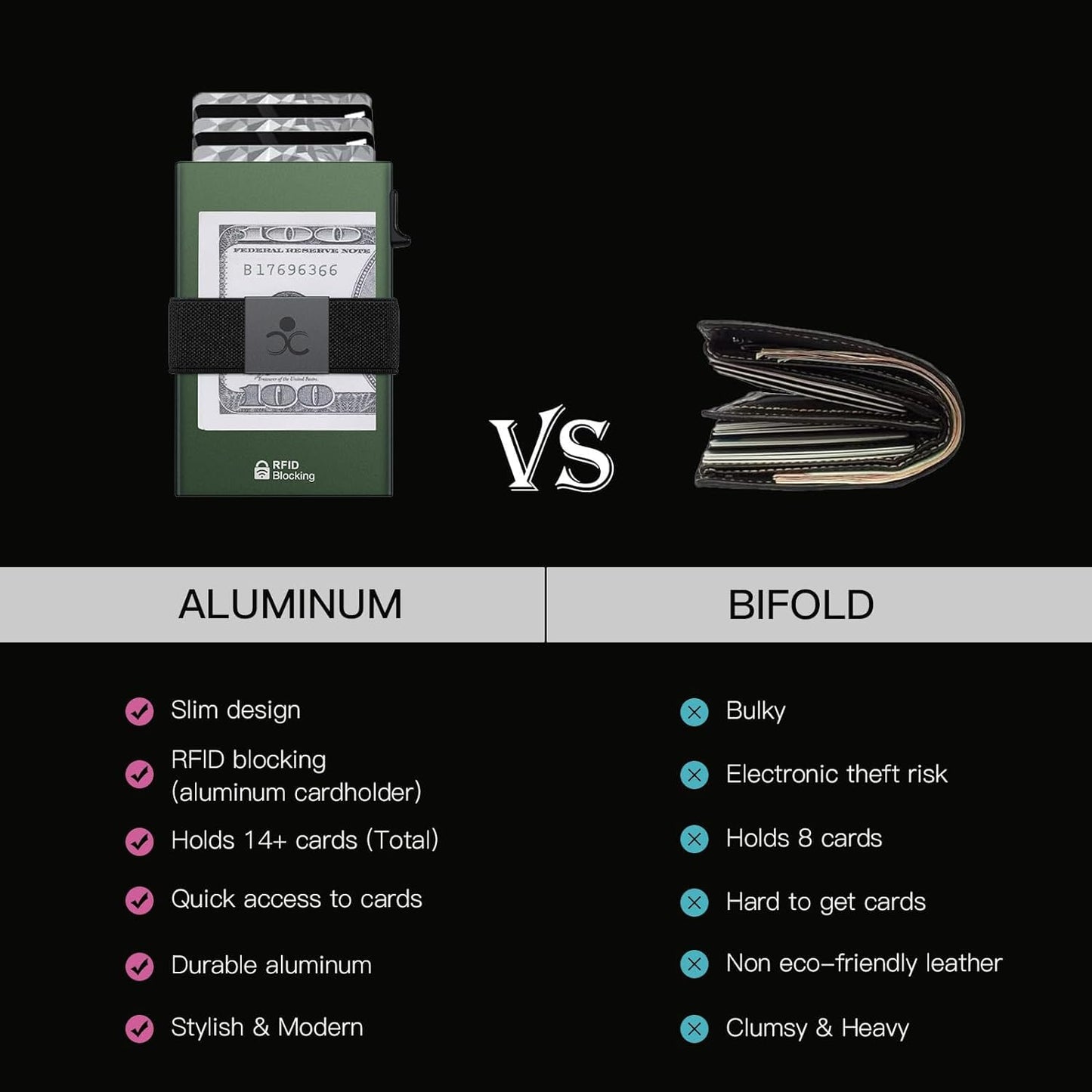 Slim Aluminum Card Holder Wallet for Men, Durable Expandable Backplate, RFID Blocking Minimalist Metal Pop Up Wallet, Holds 12+ Cards Plus Cash (Black)