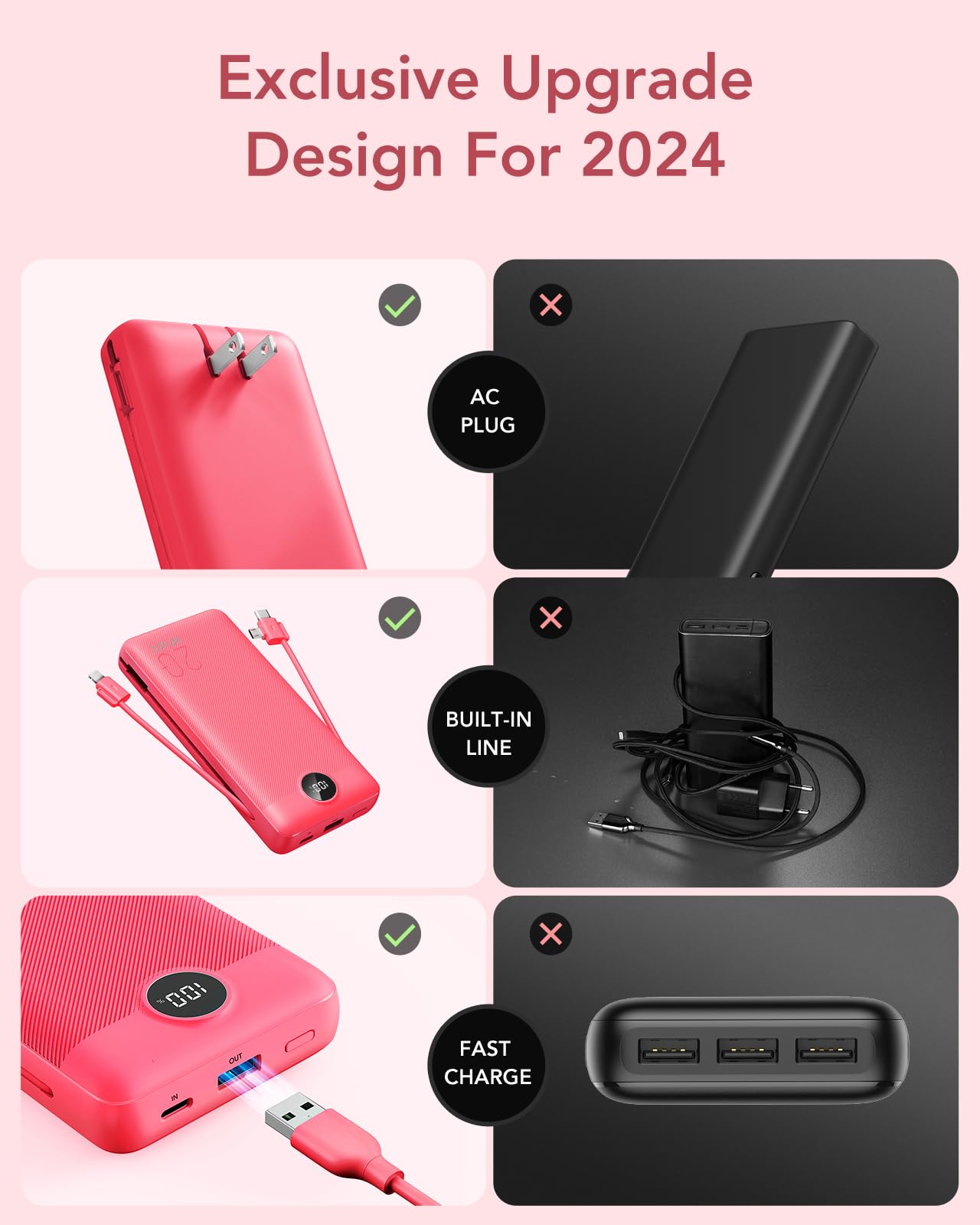 VRURC Power Bank 20000mAh, Fast Charging Portable Charger USB C,4 Output 2 Input Charging Bank Equipped with LED Display,Built-in Wall Plug and Cables,Cell Phone Replacement Battery,White