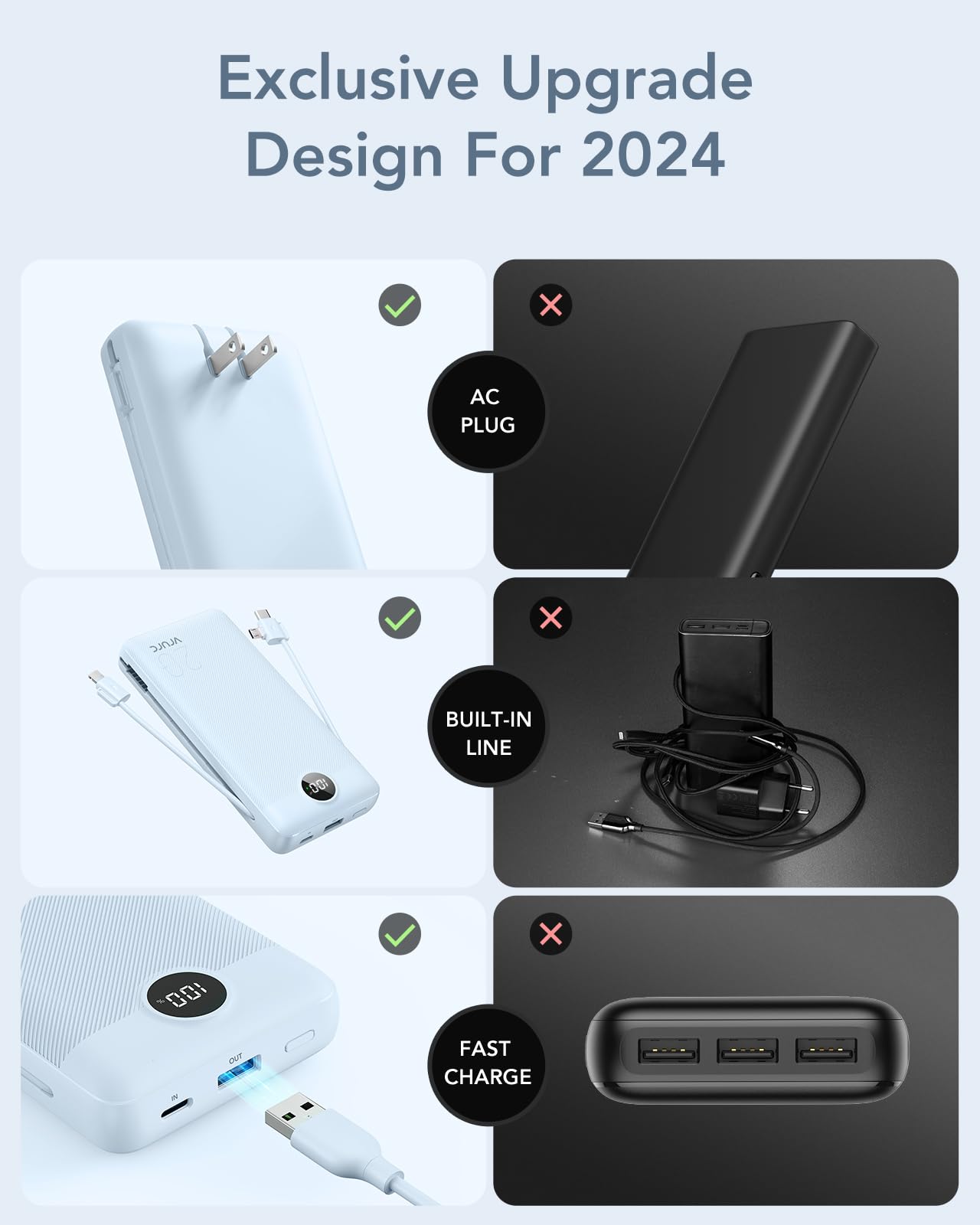 VRURC Power Bank 20000mAh, Fast Charging Portable Charger USB C,4 Output 2 Input Charging Bank Equipped with LED Display,Built-in Wall Plug and Cables,Cell Phone Replacement Battery,White