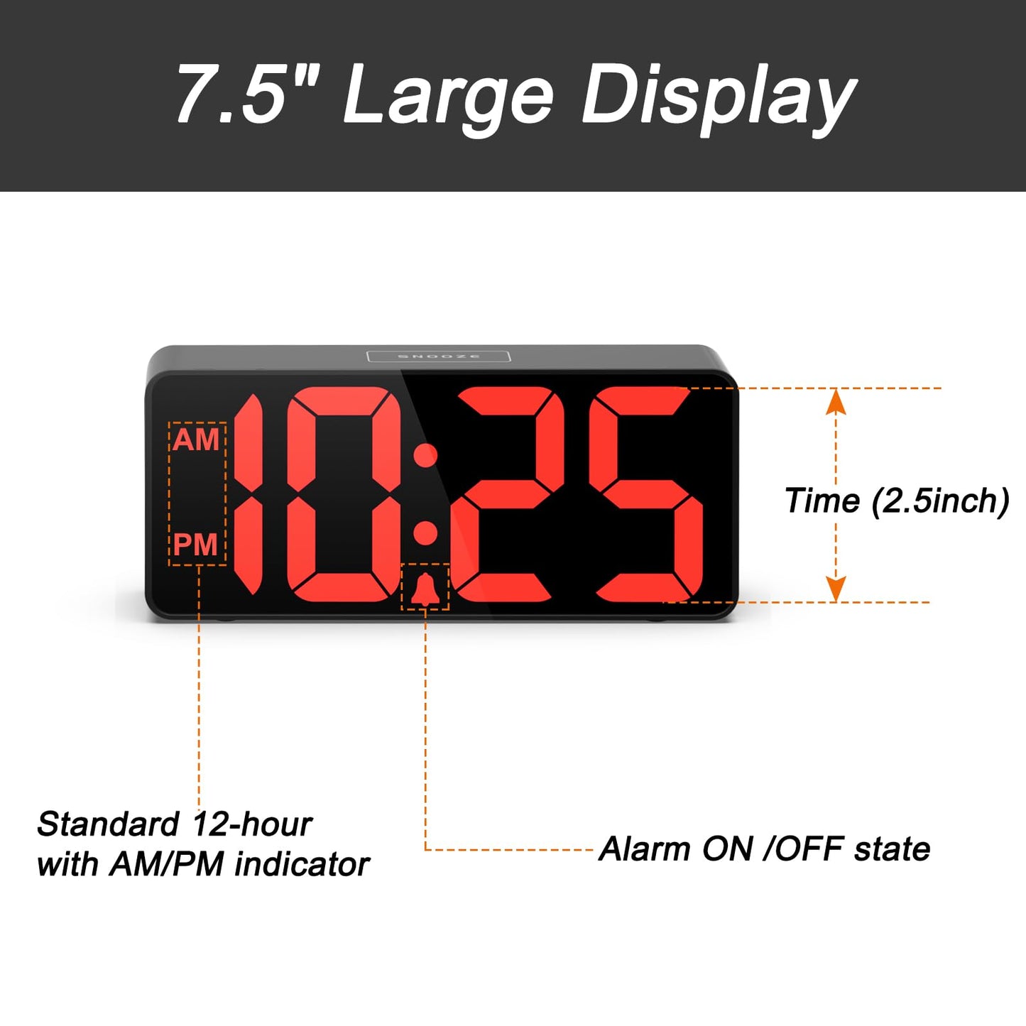 7.5 Inches Large Digital Alarm Clock for Seniors & Kids, 0-100% Dimmable Display, USB Charging Port, Adjustable Volume, Easy Operation, Snooze, Outlet Powered for Bedroom