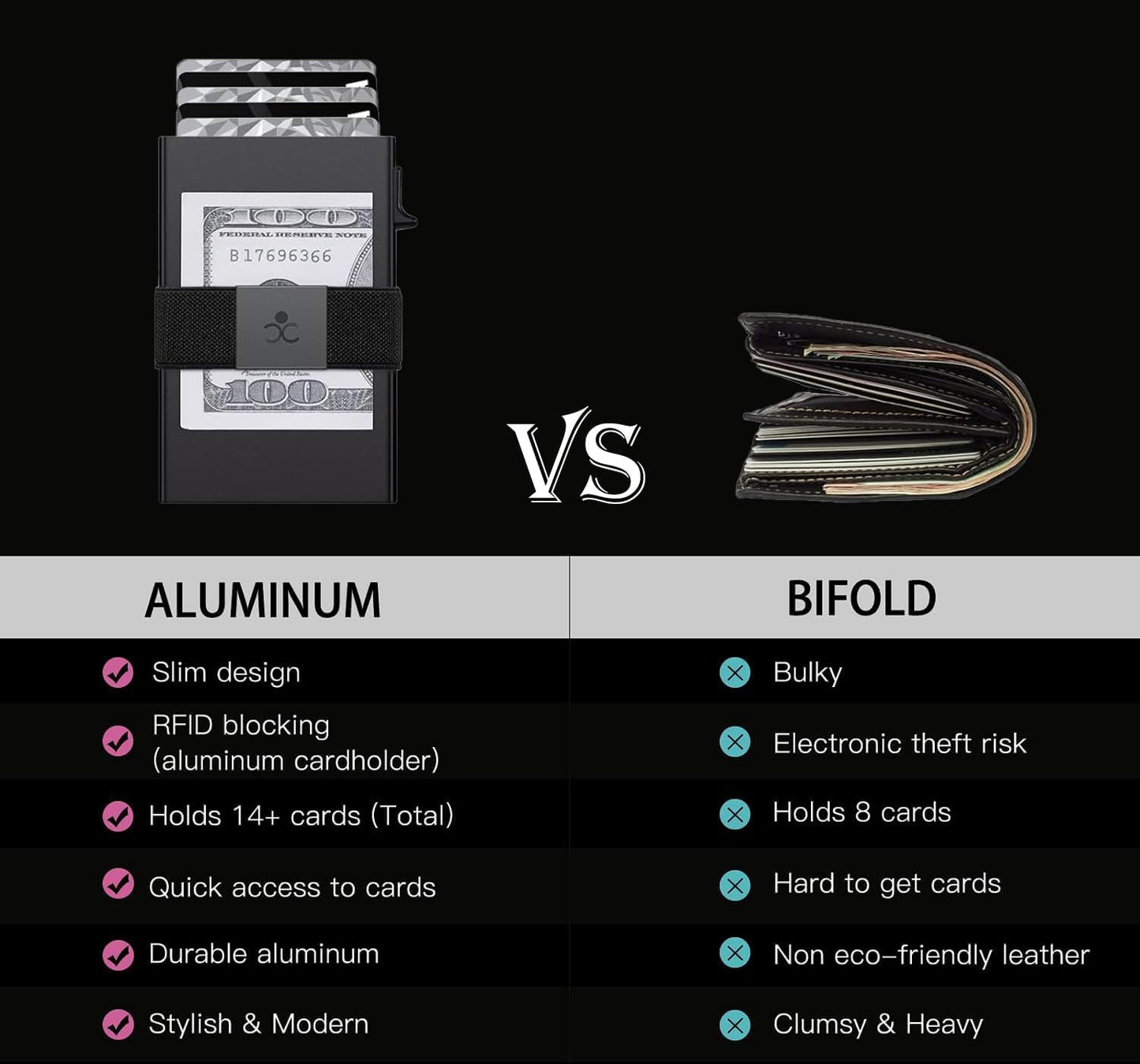 Slim Aluminum Card Holder Wallet for Men, Durable Expandable Backplate, RFID Blocking Minimalist Metal Pop Up Wallet, Holds 12+ Cards Plus Cash (Black)