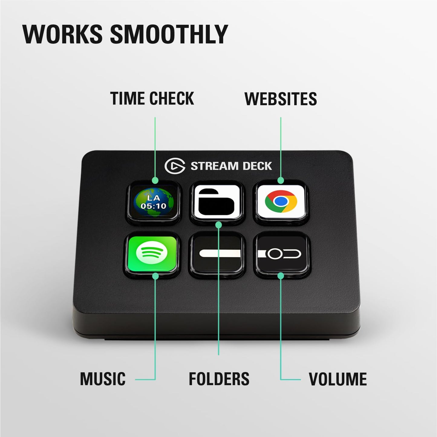 Elgato Stream Deck Mini – Control Zoom, Teams, PowerPoint, MS Office and More, Boost Productivity with Seamless Integration for Daily Apps, Set Up Shortcuts Easily, Compatible with Mac and PC