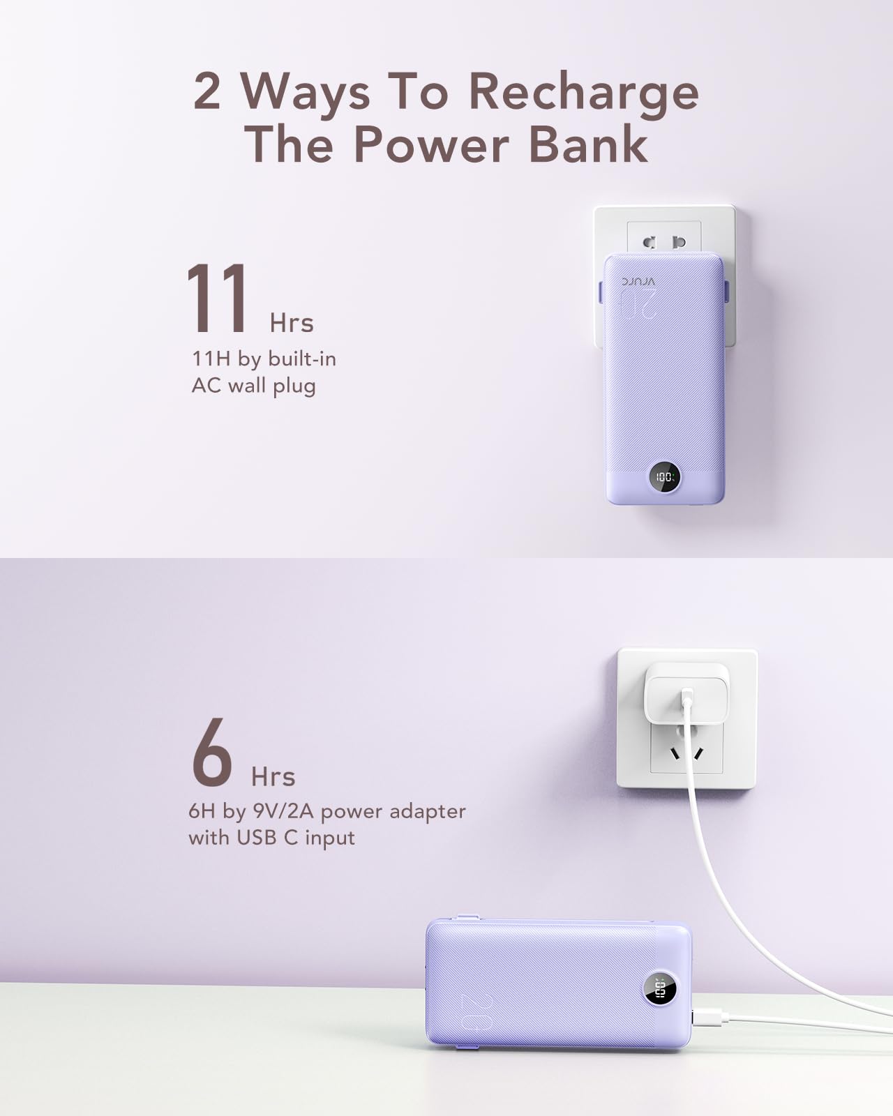 VRURC Power Bank 20000mAh, Fast Charging Portable Charger USB C,4 Output 2 Input Charging Bank Equipped with LED Display,Built-in Wall Plug and Cables,Cell Phone Replacement Battery,White