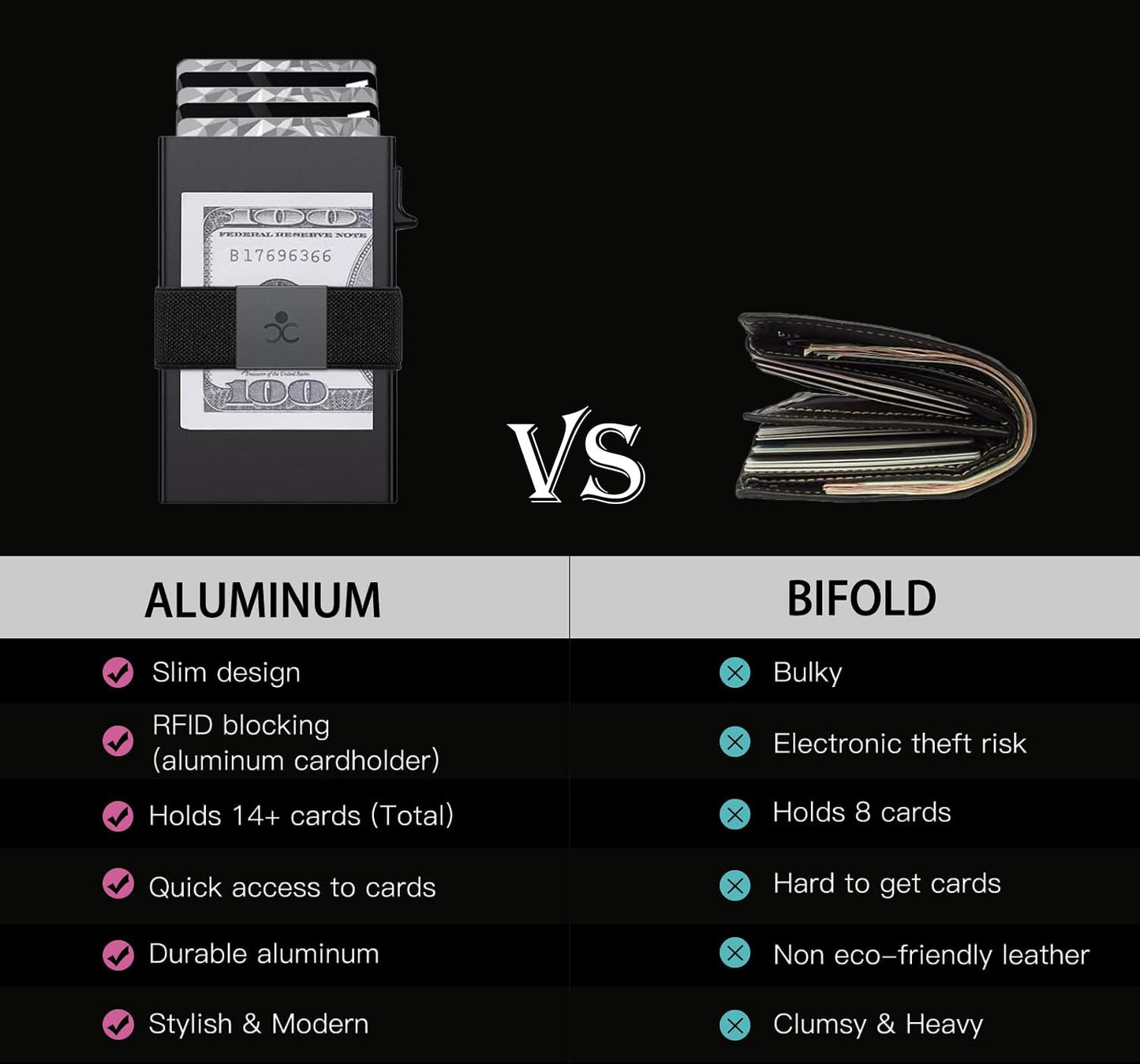 Slim Aluminum Card Holder Wallet for Men, Durable Expandable Backplate, RFID Blocking Minimalist Metal Pop Up Wallet, Holds 12+ Cards Plus Cash (Black)