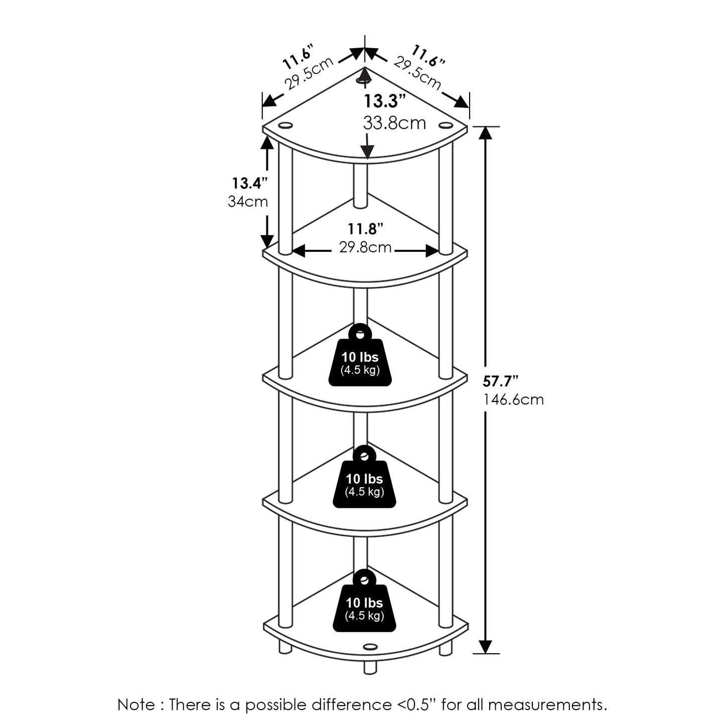 Furinno Turn-N-Tube 5 Tier Corner Display Rack Multipurpose Shelving Unit, 1-Pack, Espresso/Black