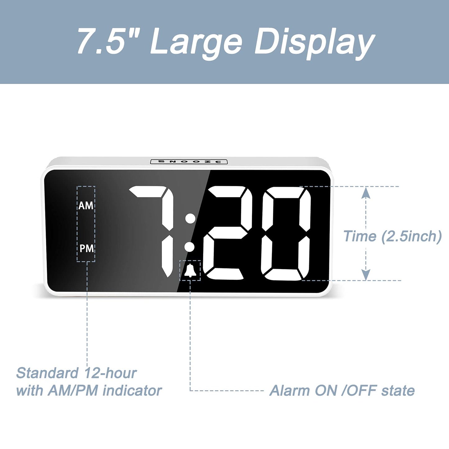7.5 Inches Large Digital Alarm Clock for Seniors & Kids, 0-100% Dimmable Display, USB Charging Port, Adjustable Volume, Easy Operation, Snooze, Outlet Powered for Bedroom