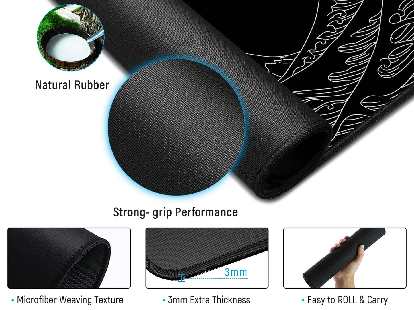 JIALONG Mouse Pad Large Gaming Desk Mat Extended Mousepad with Personalized Design Keyboard Pad for Laptop, Computer and PC - 35.4 x 15.7 inches Black World Map