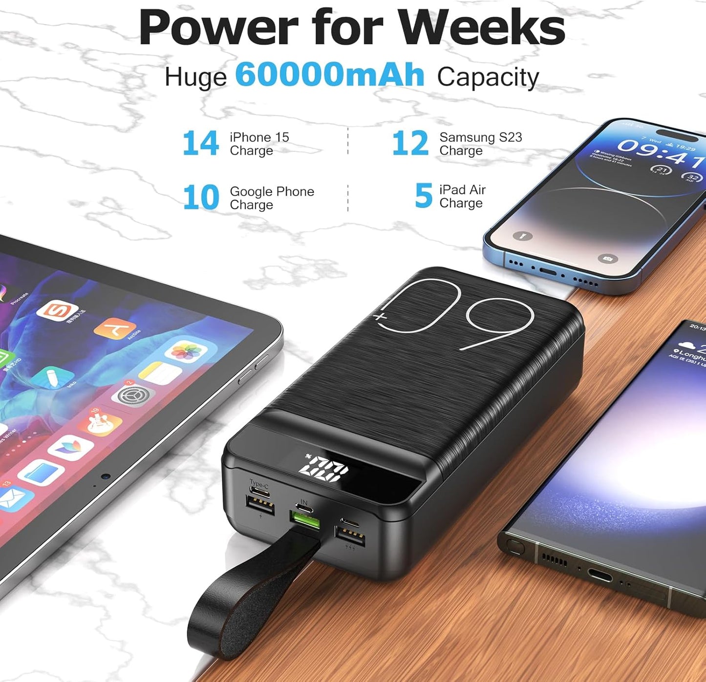 Power Bank 60000mAh 22.5W Fast Charging Portable Charger USB-C Quick Charge with 4 Outputs & 3 Inputs LED Display Huge Capacity External Battery Pack for Most Electronic Devices on The Market