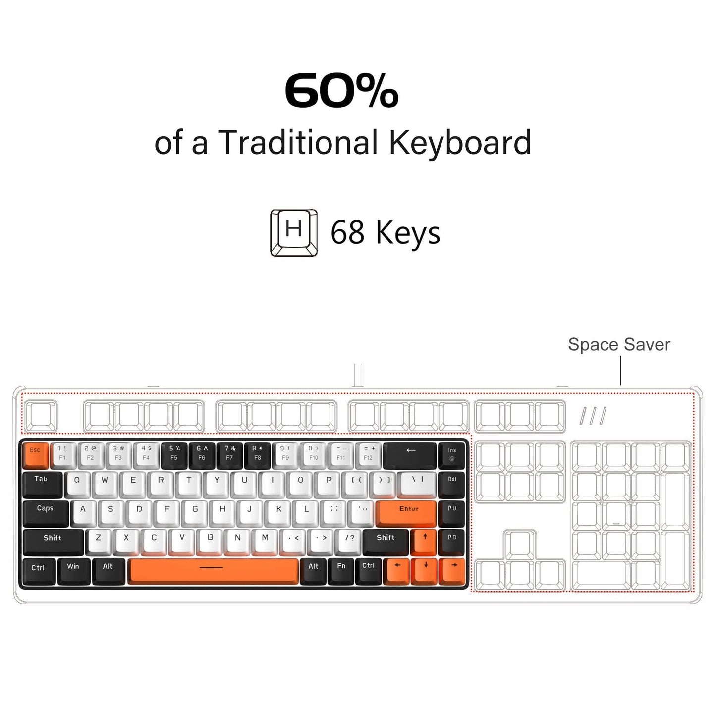 MageGee Portable 60% Mechanical Gaming Keyboard, MK-Box LED Backlit Compact 68 Keys Mini Wired Office Keyboard with Red Switch for Windows Laptop PC Mac - Black/Grey