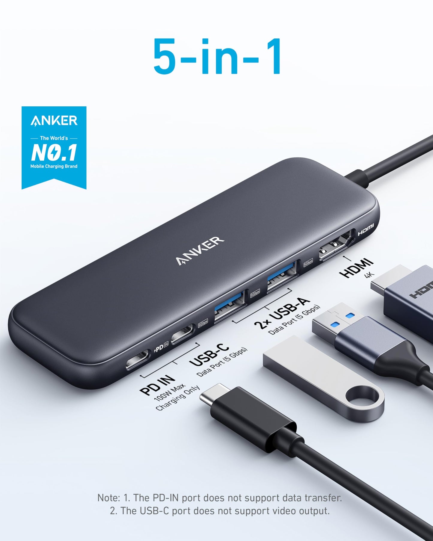 Anker 332 USB-C Hub (5-in-1) with 4K HDMI Display, 5Gbps - and 2 5Gbps USB-A Data Ports and for MacBook Pro, MacBook Air, Dell XPS, Lenovo Thinkpad, HP Laptops and More