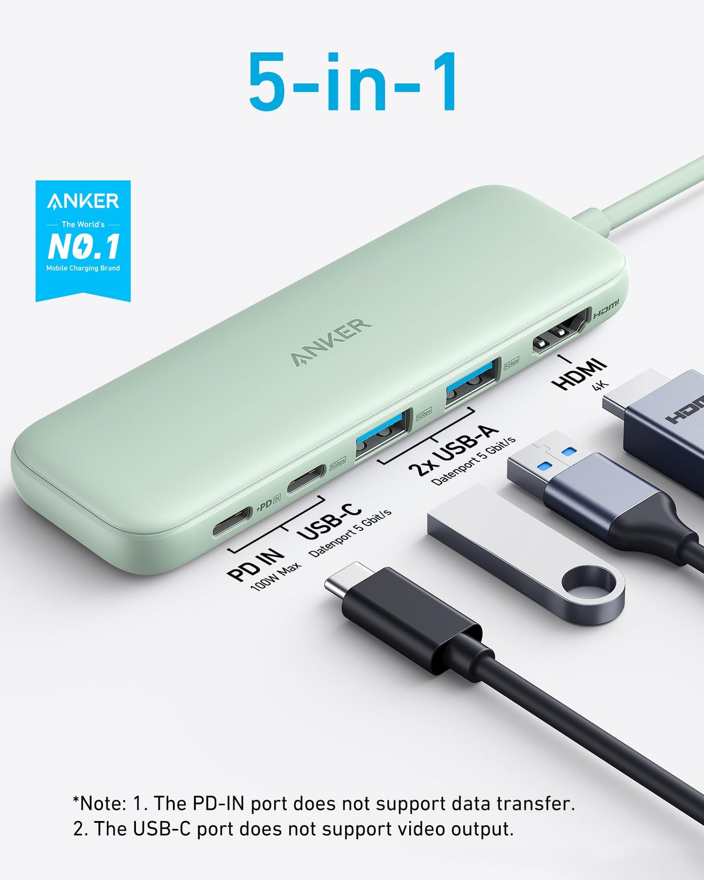 Anker 332 USB-C Hub (5-in-1) with 4K HDMI Display, 5Gbps - and 2 5Gbps USB-A Data Ports and for MacBook Pro, MacBook Air, Dell XPS, Lenovo Thinkpad, HP Laptops and More
