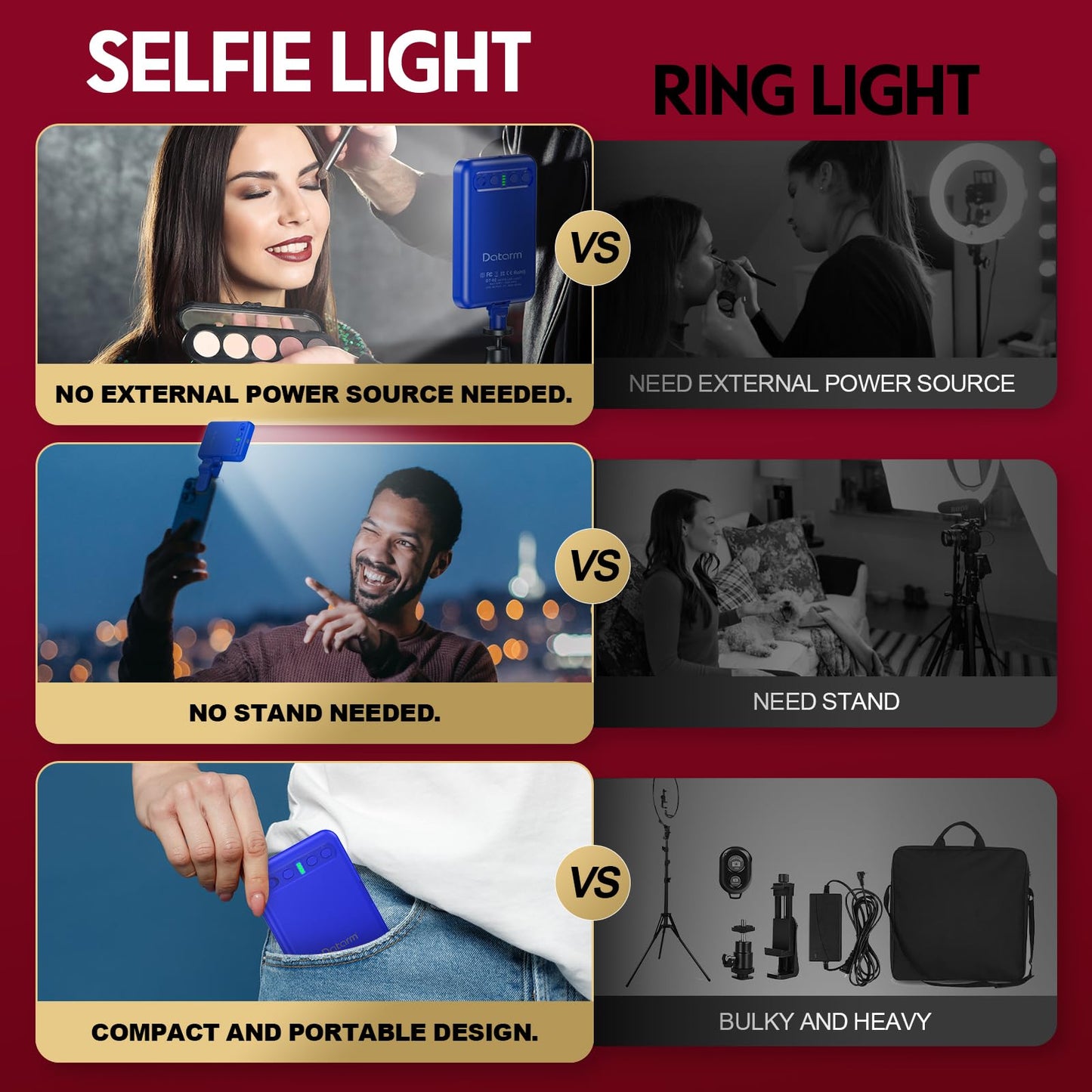 Rechargeable Soft Selfie Light for Phone, Camera, Laptop, 4-14H Battery Portable LED Light for Pictures, Phone Light Clip for Selfie, Vlog, TikTok, Makeup, Video Conference Black