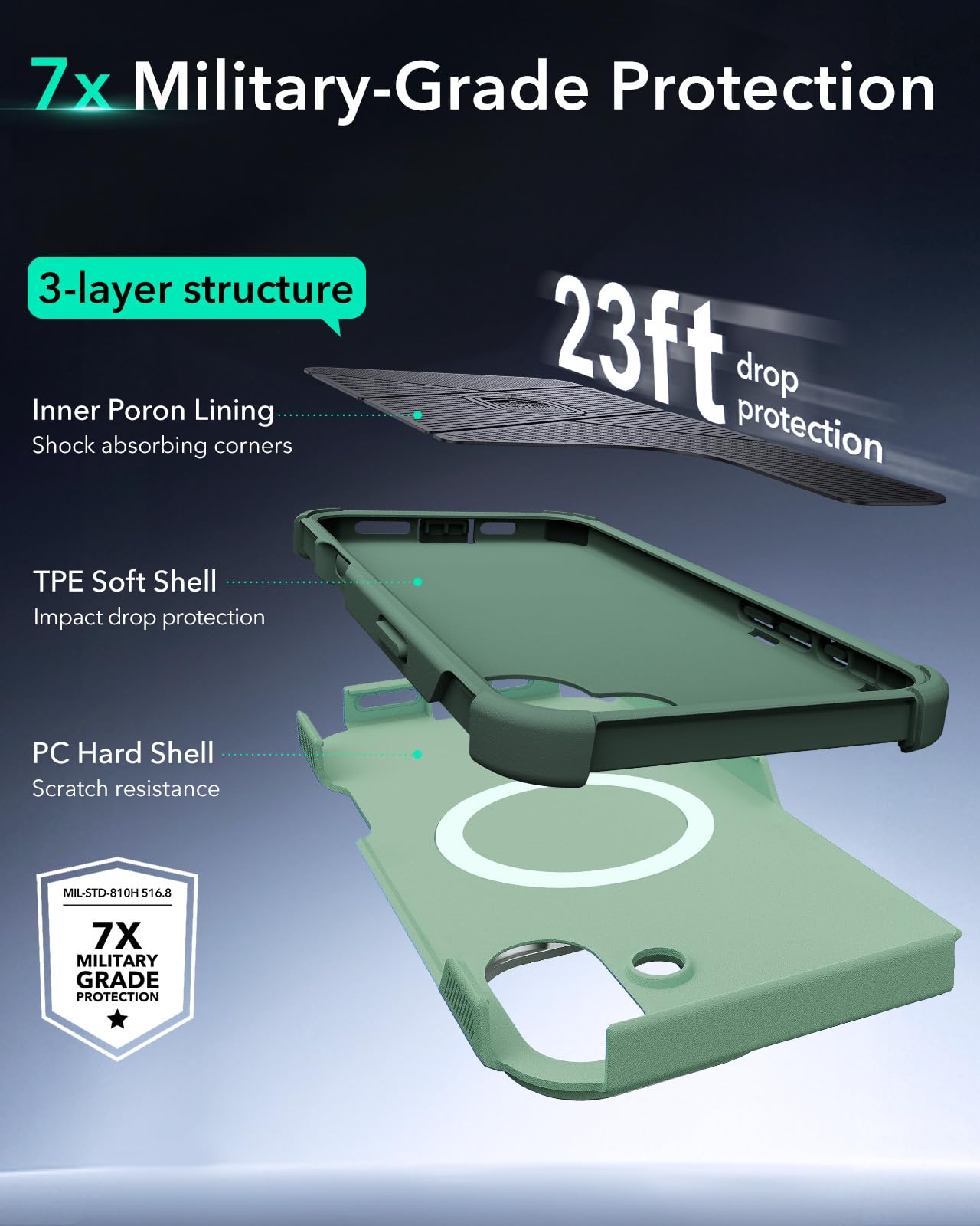 ESR Air Armor Case, Compatible with iPhone 13 Pro Max Case, Military-Grade Drop Protection, Shock-Absorbing Corners, Yellowing-Resistant Hard Back, Scratch Resistant, Clear