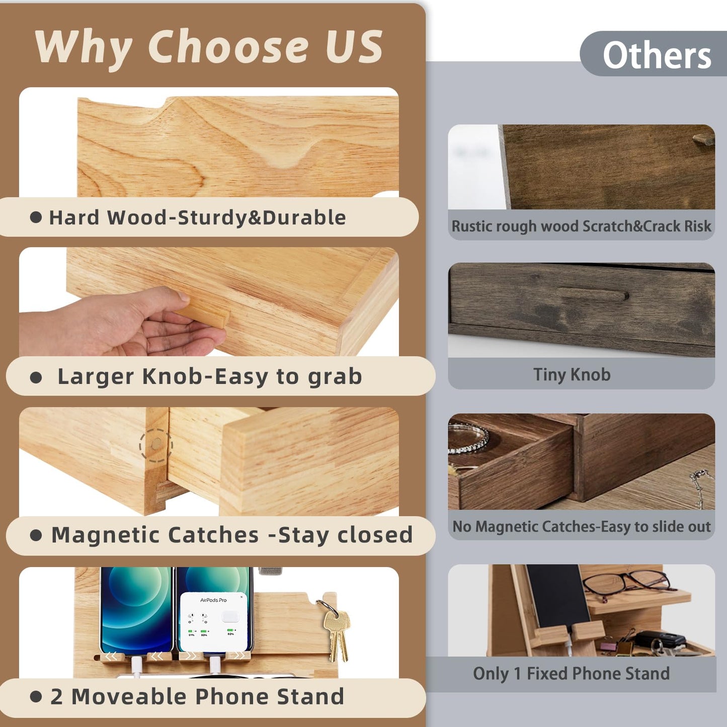 Gifts for Men Dad from Daughter Son Christmas, Wood Phone Docking Station with Drawer, Husband Birthday Gifts Him Boyfriend from Wife Anniversary Nightstand Organizer Xmas Stocking Stuffers