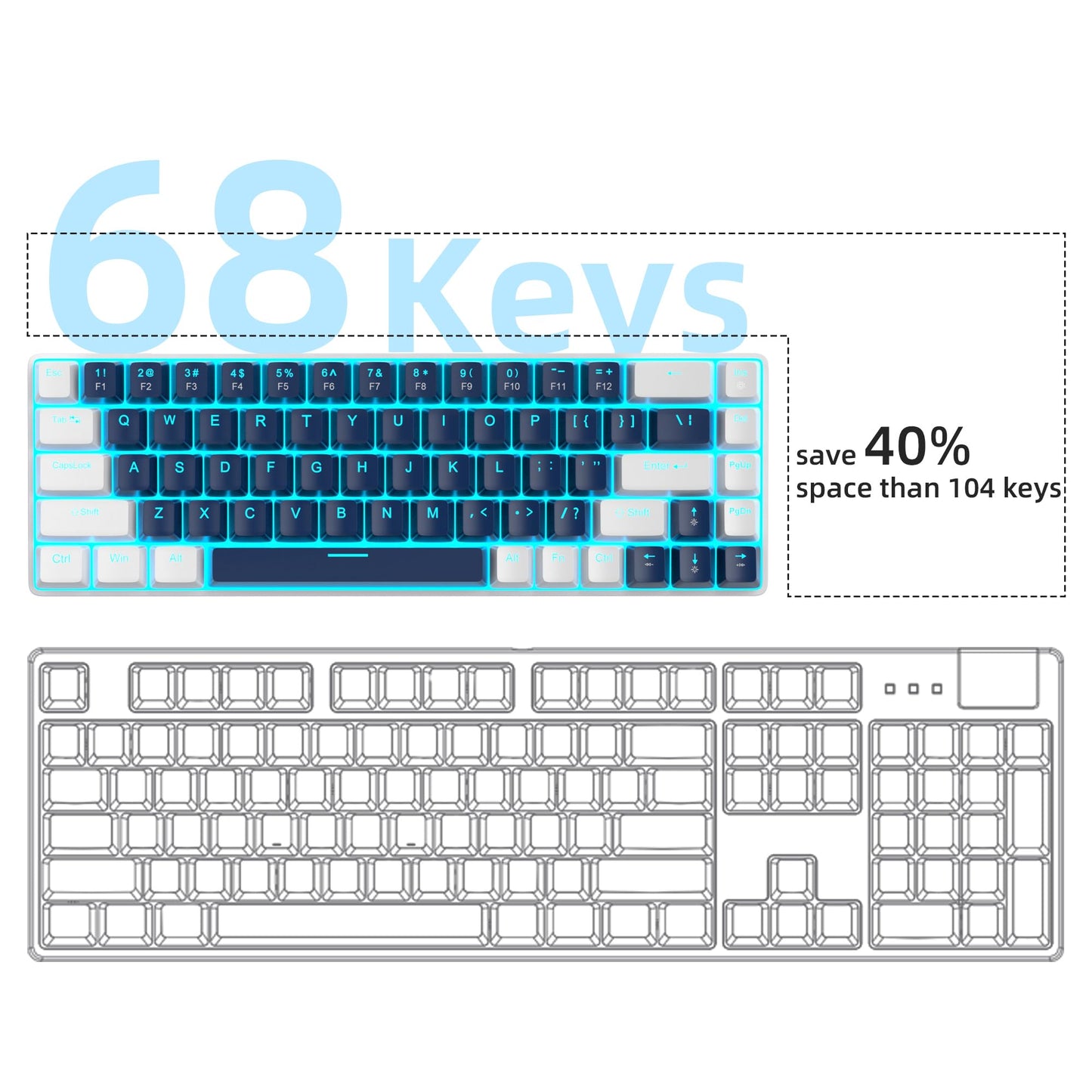 MageGee Portable 60% Mechanical Gaming Keyboard, MK-Box LED Backlit Compact 68 Keys Mini Wired Office Keyboard with Red Switch for Windows Laptop PC Mac - Black/Grey