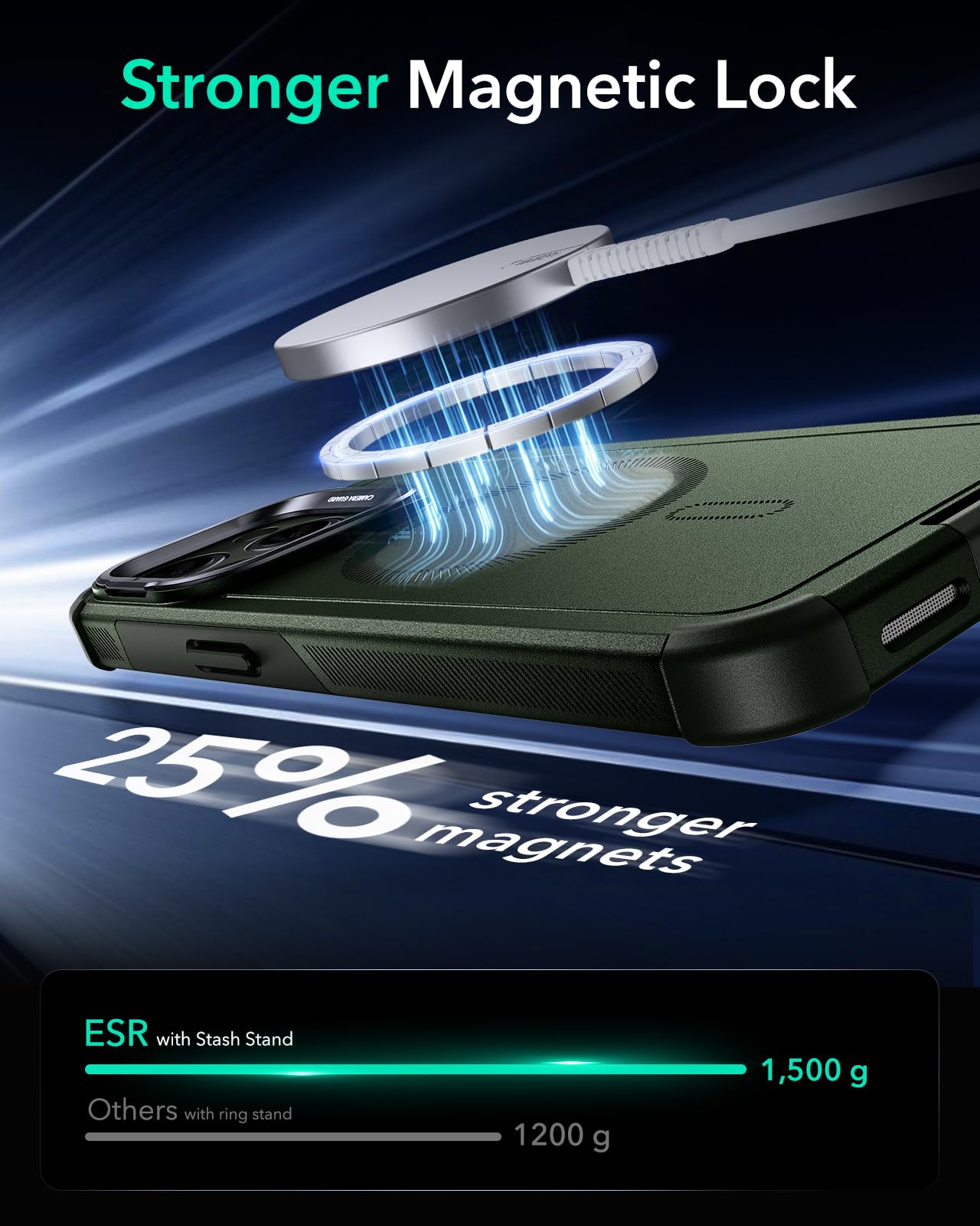 ESR Air Armor Case, Compatible with iPhone 13 Pro Max Case, Military-Grade Drop Protection, Shock-Absorbing Corners, Yellowing-Resistant Hard Back, Scratch Resistant, Clear