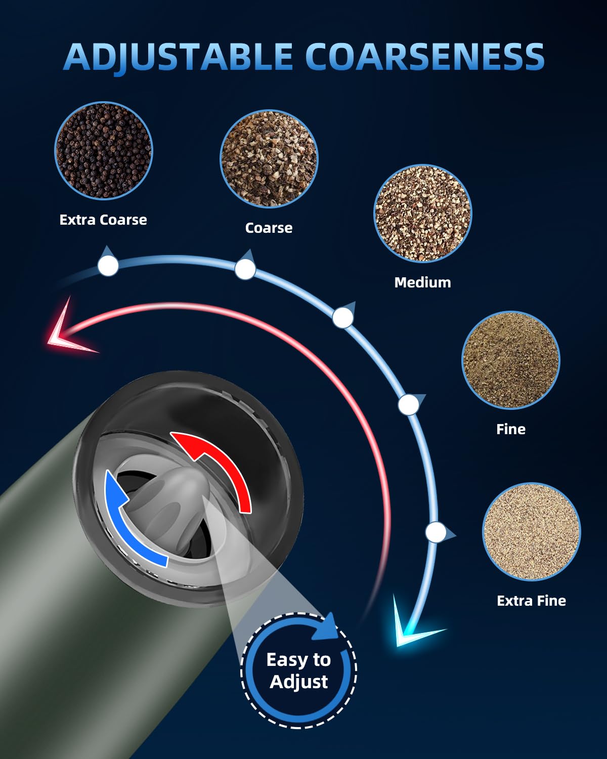 Gravity Electric Pepper and Salt Grinder Set, Salt and Pepper Mill & Adjustable Coarseness, Battery Powered with LED Light, One Hand Automatic Operation, Stainless Steel (Set/Silver)