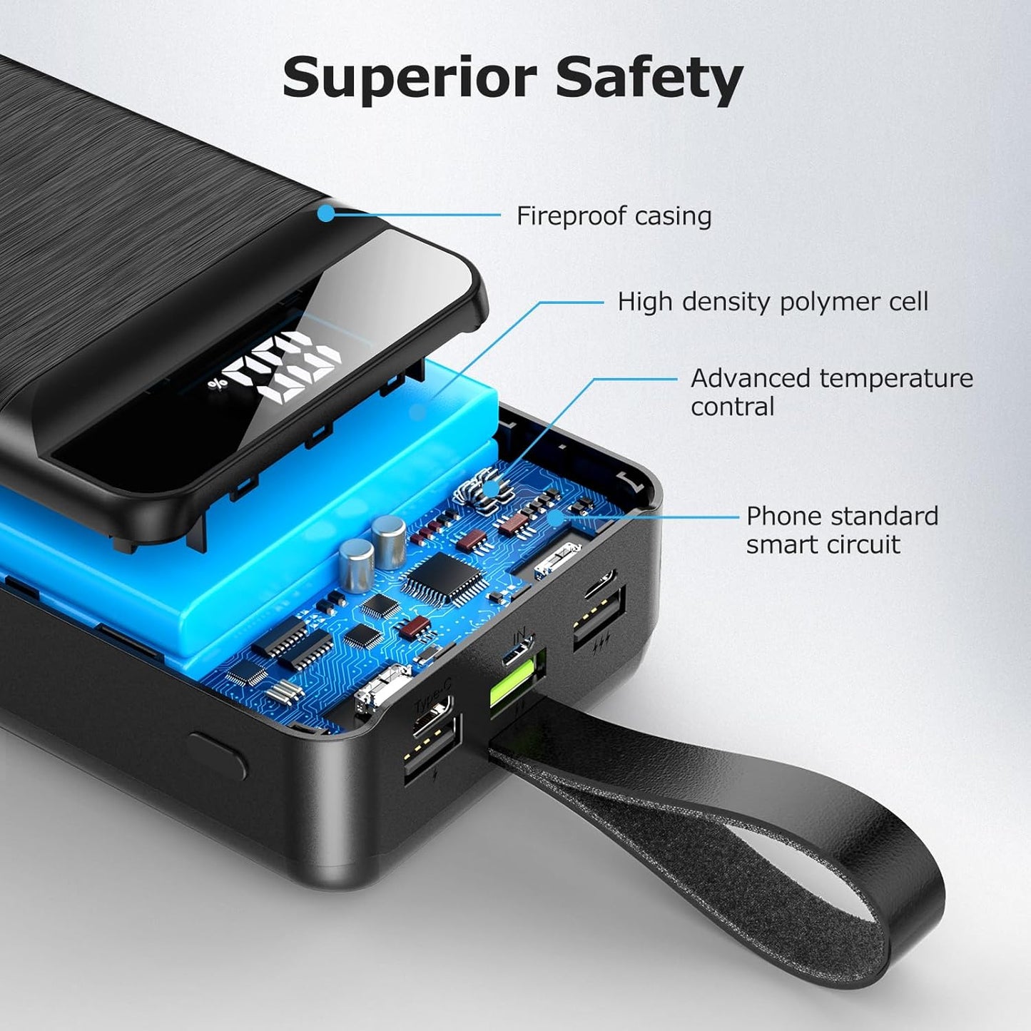 Power Bank 60000mAh 22.5W Fast Charging Portable Charger USB-C Quick Charge with 4 Outputs & 3 Inputs LED Display Huge Capacity External Battery Pack for Most Electronic Devices on The Market
