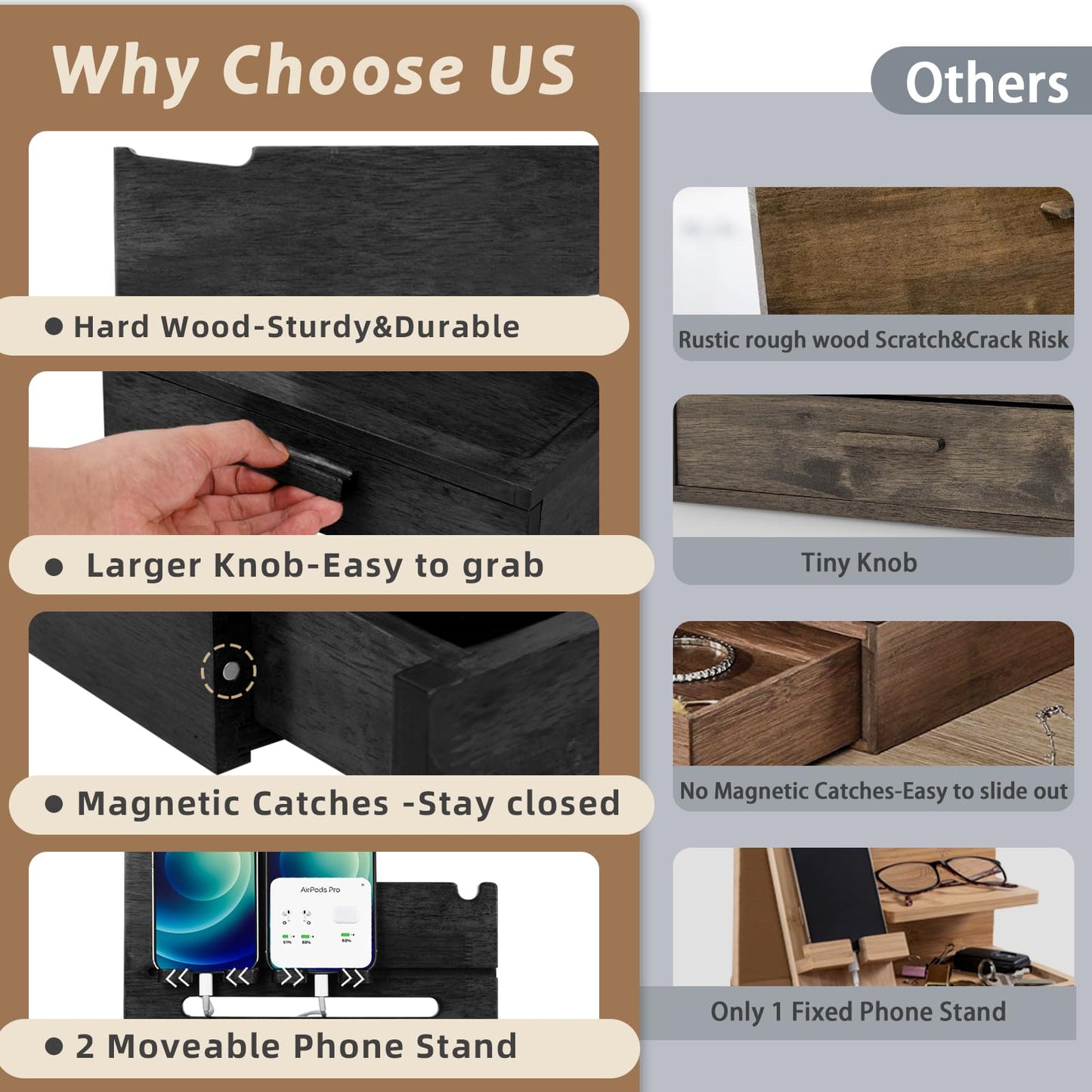 Gifts for Men Dad from Daughter Son Christmas, Wood Phone Docking Station with Drawer, Husband Birthday Gifts Him Boyfriend from Wife Anniversary Nightstand Organizer Xmas Stocking Stuffers