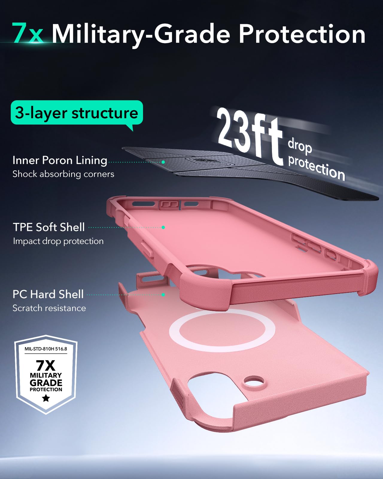 ESR Air Armor Case, Compatible with iPhone 13 Pro Max Case, Military-Grade Drop Protection, Shock-Absorbing Corners, Yellowing-Resistant Hard Back, Scratch Resistant, Clear