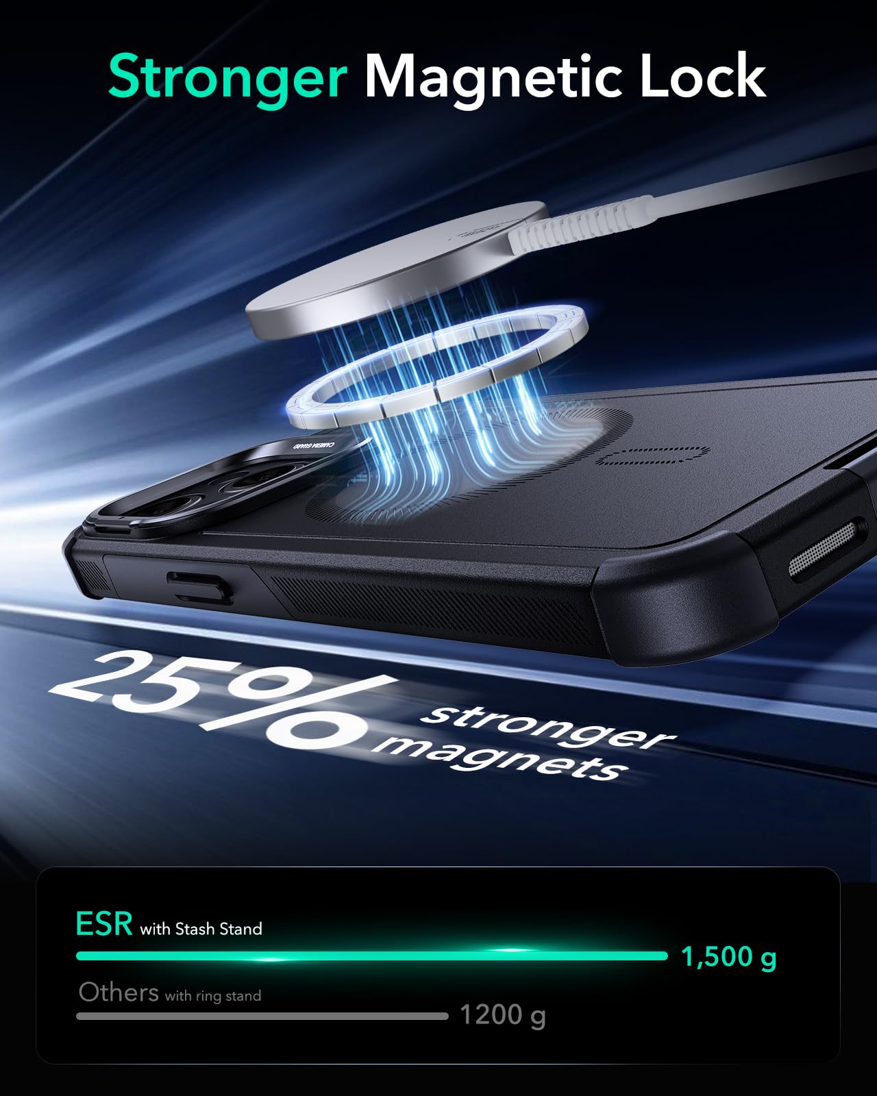 ESR Air Armor Case, Compatible with iPhone 13 Pro Max Case, Military-Grade Drop Protection, Shock-Absorbing Corners, Yellowing-Resistant Hard Back, Scratch Resistant, Clear