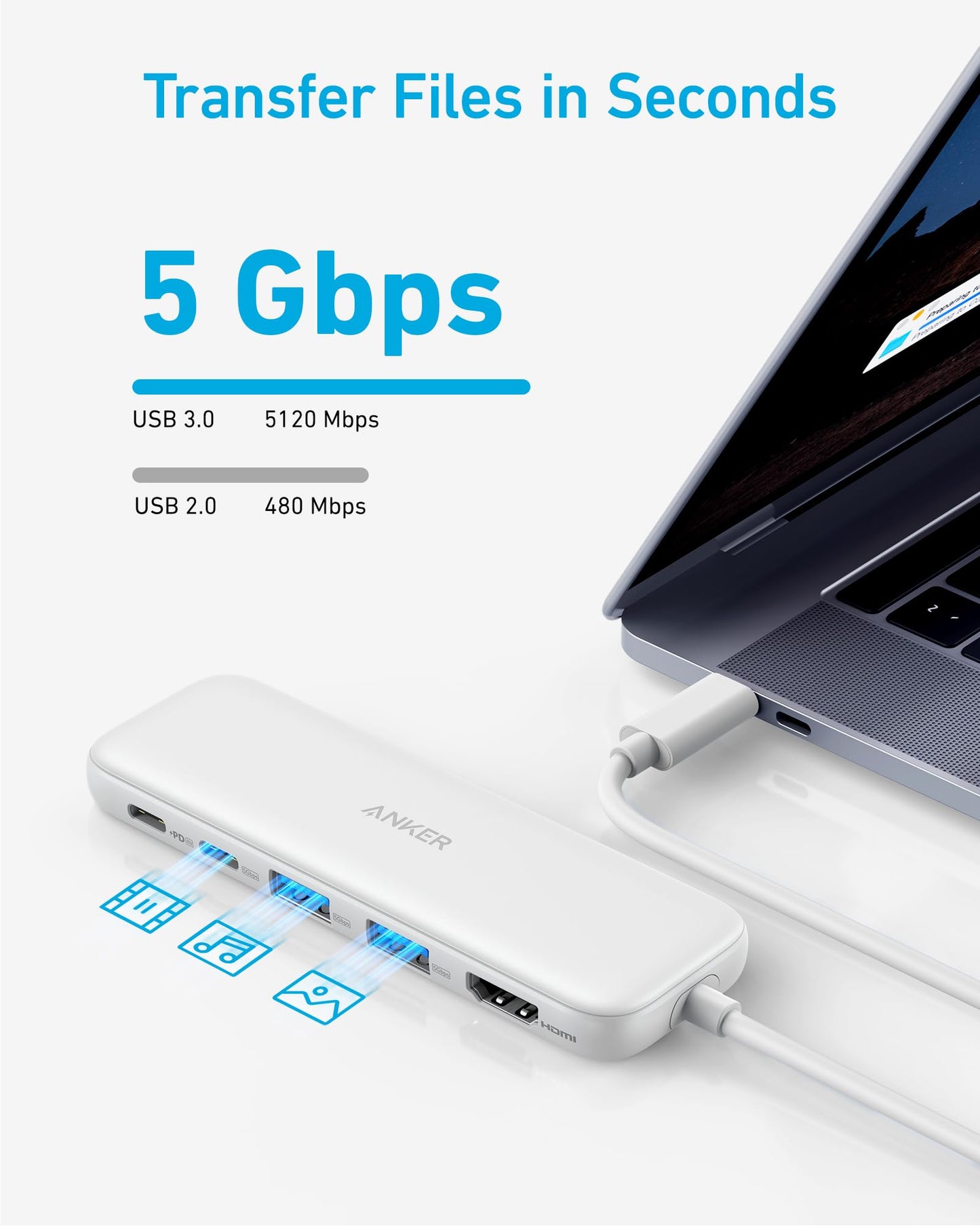 Anker 332 USB-C Hub (5-in-1) with 4K HDMI Display, 5Gbps - and 2 5Gbps USB-A Data Ports and for MacBook Pro, MacBook Air, Dell XPS, Lenovo Thinkpad, HP Laptops and More