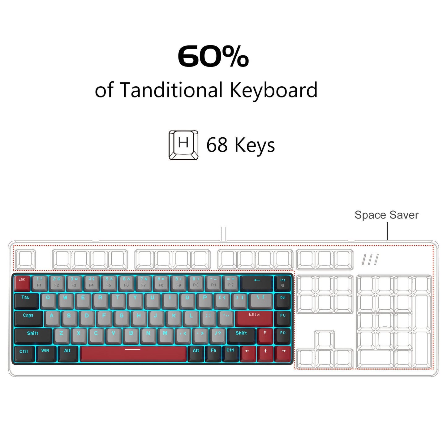 MageGee Portable 60% Mechanical Gaming Keyboard, MK-Box LED Backlit Compact 68 Keys Mini Wired Office Keyboard with Red Switch for Windows Laptop PC Mac - Black/Grey