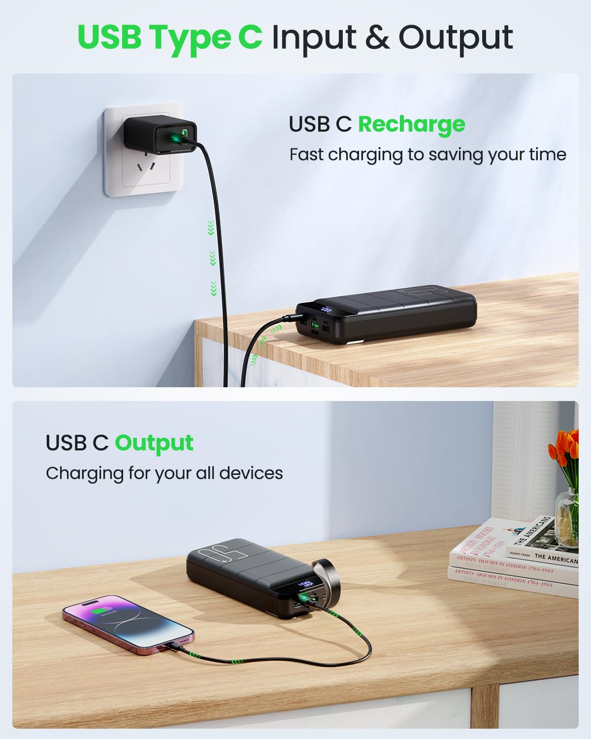 Power Bank Fast Charging 50000mAh - 22.5W Portable Charger USB C Quick Charge with 4 Outputs & 3 Inputs LED Display Huge Capacity External Battery Pack for iPhone, Samsung, iPad etc