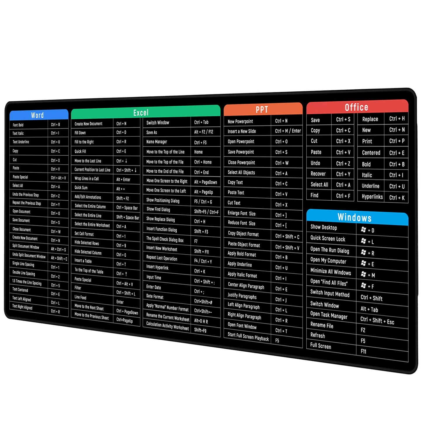 JIALONG Mouse Pad Large Gaming Desk Mat Extended Mousepad with Personalized Design Keyboard Pad for Laptop, Computer and PC - 35.4 x 15.7 inches Black World Map