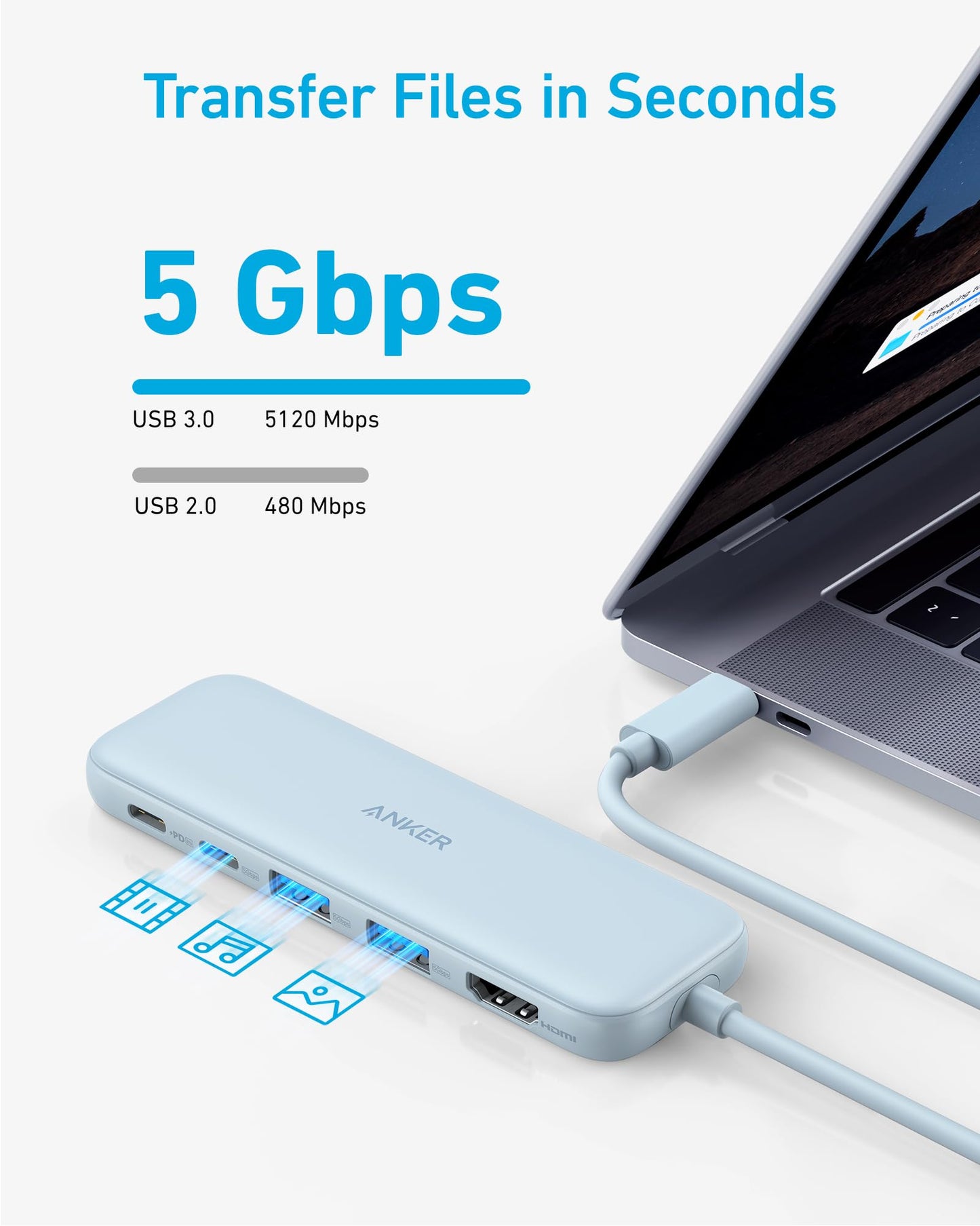 Anker 332 USB-C Hub (5-in-1) with 4K HDMI Display, 5Gbps - and 2 5Gbps USB-A Data Ports and for MacBook Pro, MacBook Air, Dell XPS, Lenovo Thinkpad, HP Laptops and More