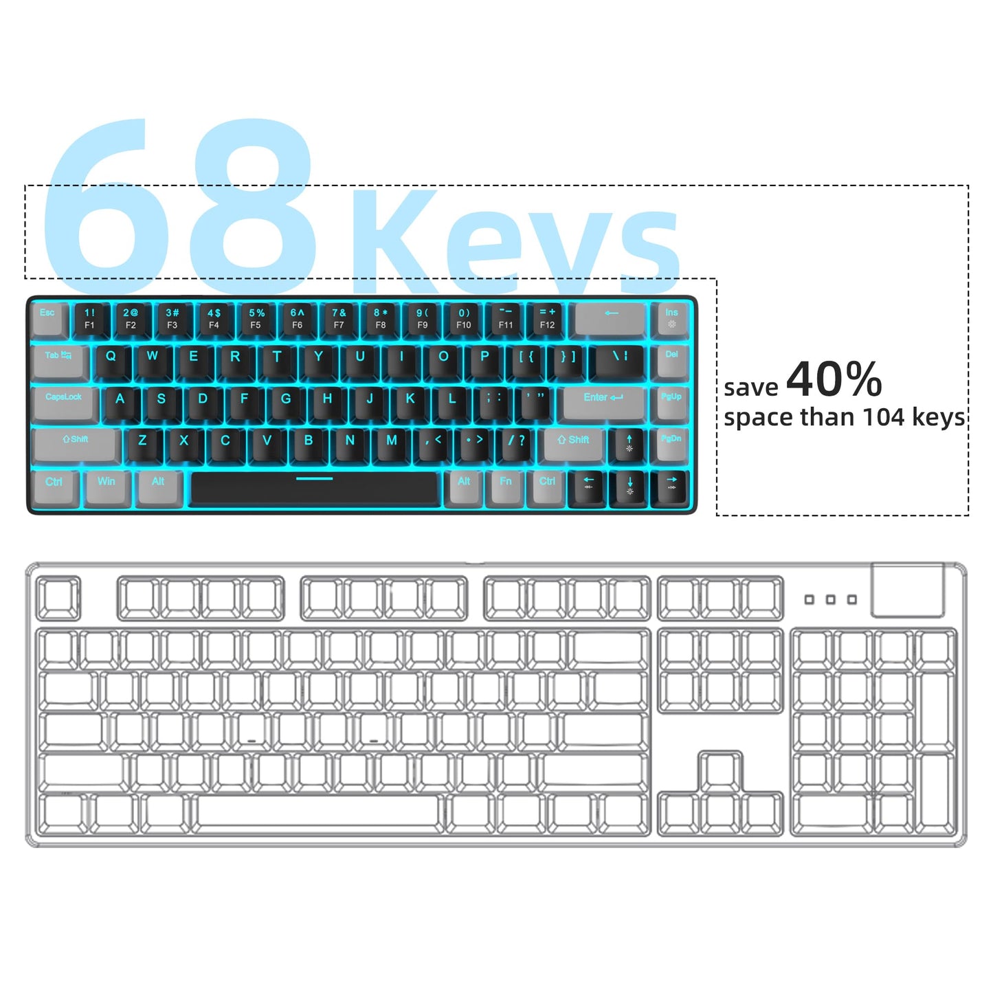 MageGee Portable 60% Mechanical Gaming Keyboard, MK-Box LED Backlit Compact 68 Keys Mini Wired Office Keyboard with Red Switch for Windows Laptop PC Mac - Black/Grey