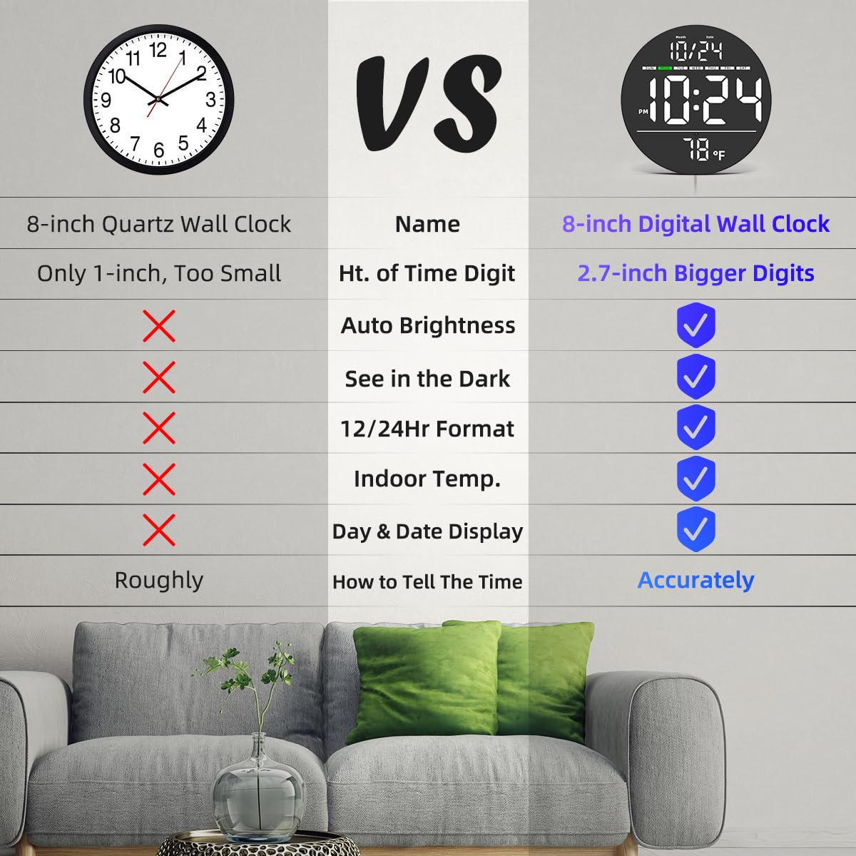 Digital Wall Clock with Large LED Display, Auto-Brightness, Temperature, Low-Reflectivity, Small Silent Non-Ticking Modern Electric Wall Clock for Bedroom, Living Room, Office, Classroom, Farmhouse