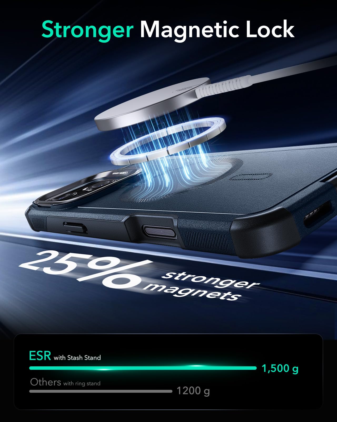 ESR Air Armor Case, Compatible with iPhone 13 Pro Max Case, Military-Grade Drop Protection, Shock-Absorbing Corners, Yellowing-Resistant Hard Back, Scratch Resistant, Clear