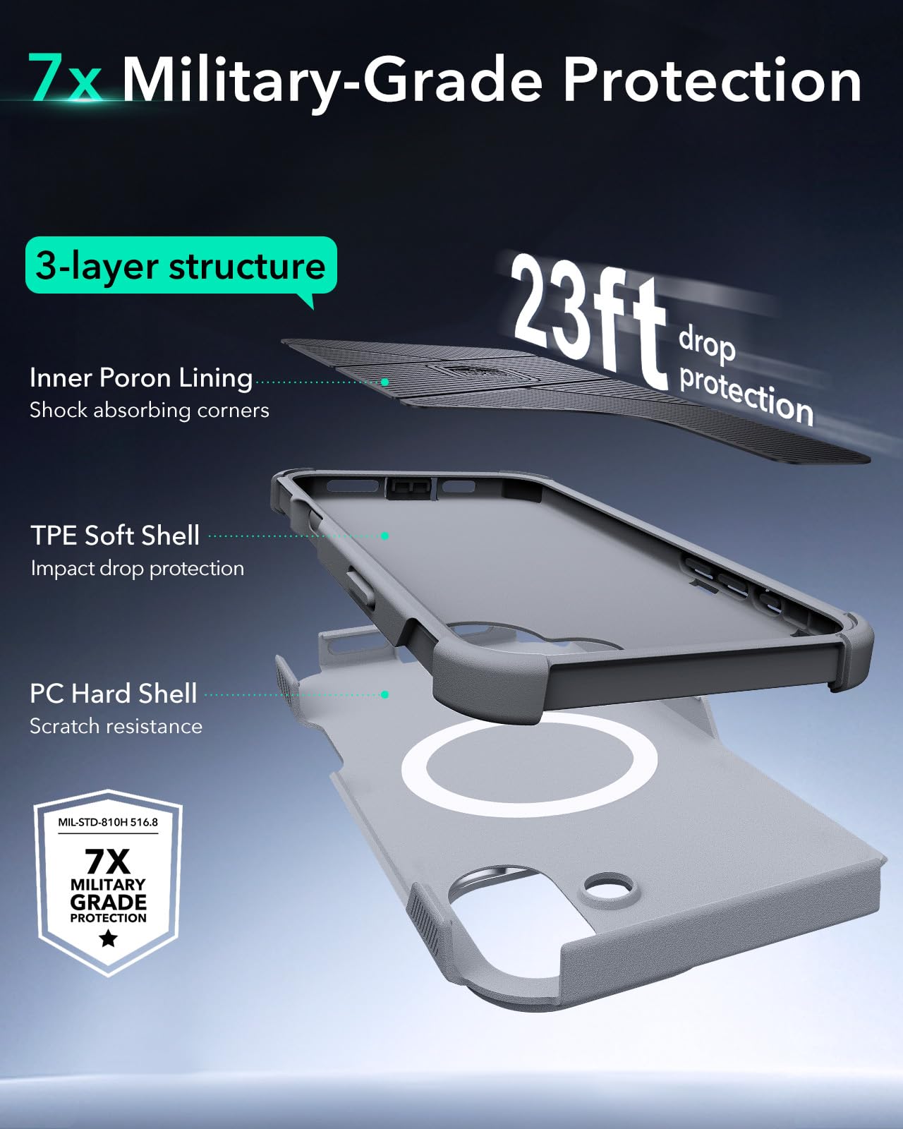 ESR Air Armor Case, Compatible with iPhone 13 Pro Max Case, Military-Grade Drop Protection, Shock-Absorbing Corners, Yellowing-Resistant Hard Back, Scratch Resistant, Clear