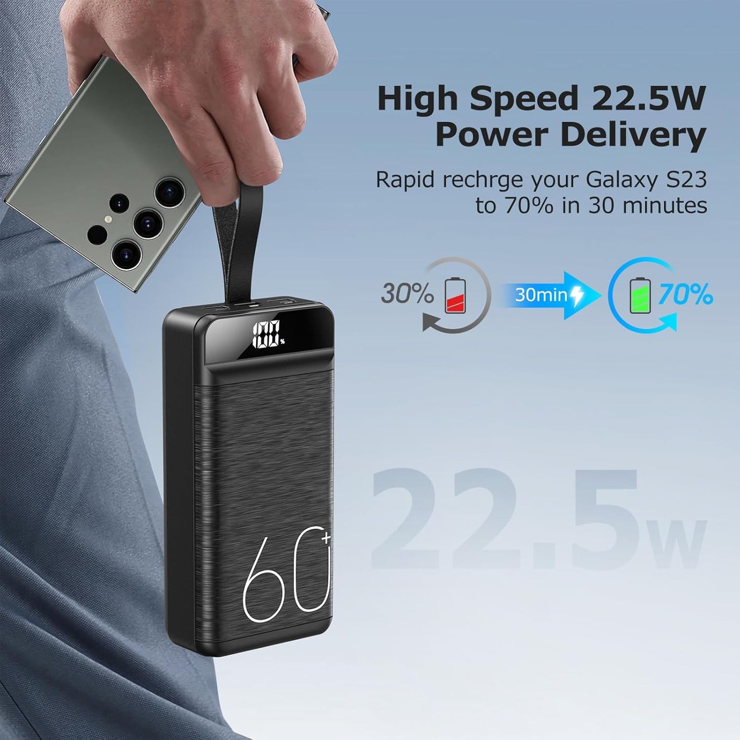 Power Bank 60000mAh 22.5W Fast Charging Portable Charger USB-C Quick Charge with 4 Outputs & 3 Inputs LED Display Huge Capacity External Battery Pack for Most Electronic Devices on The Market
